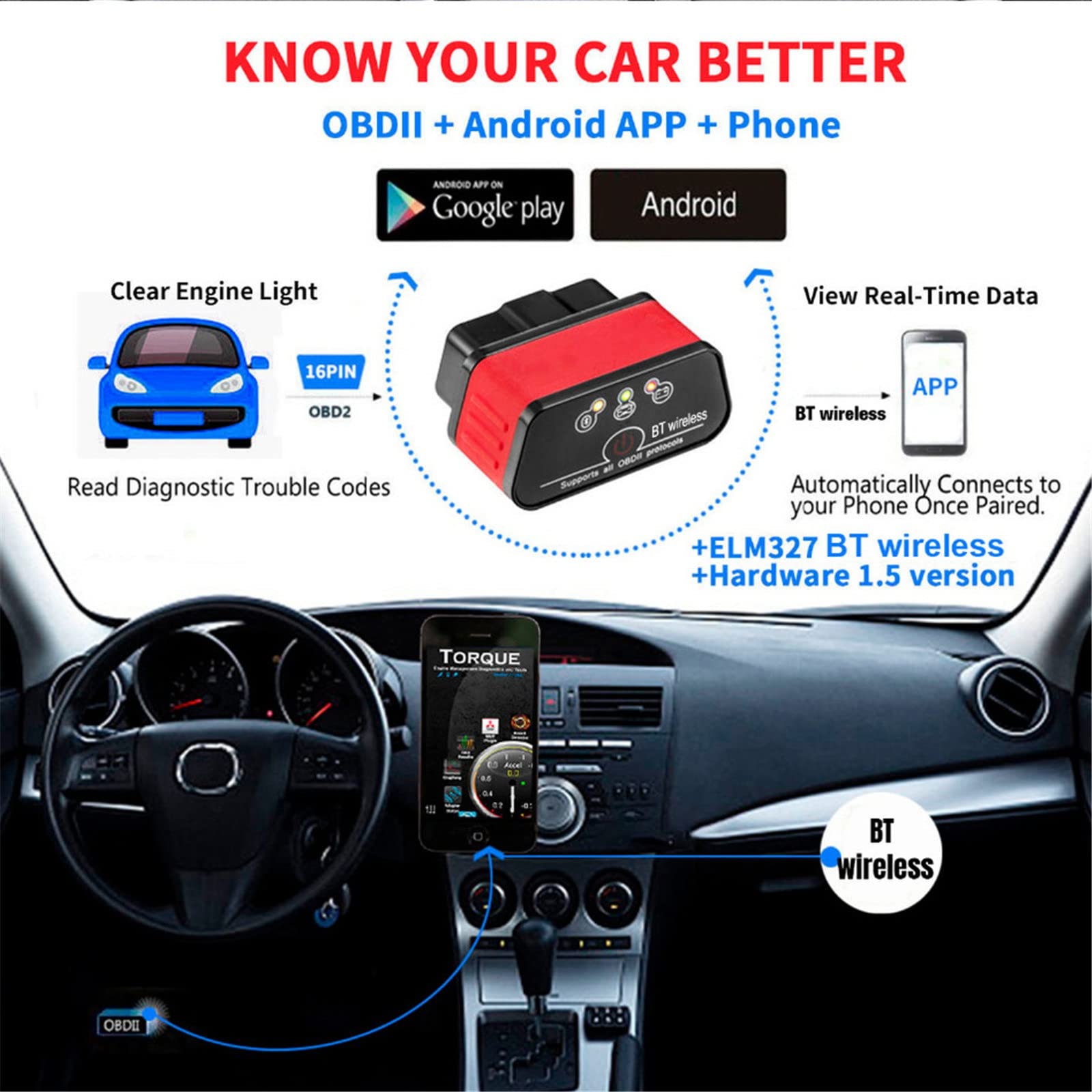 Narzędzia Diagnostyczne Bluetooth OBDII ELM 327 Auto Czytnik Kodów OBD2 Obsługa Skanera Samochodowego J1805 V1.5 PIC18F25K80 Chip Dla Androida (Color : Orange)