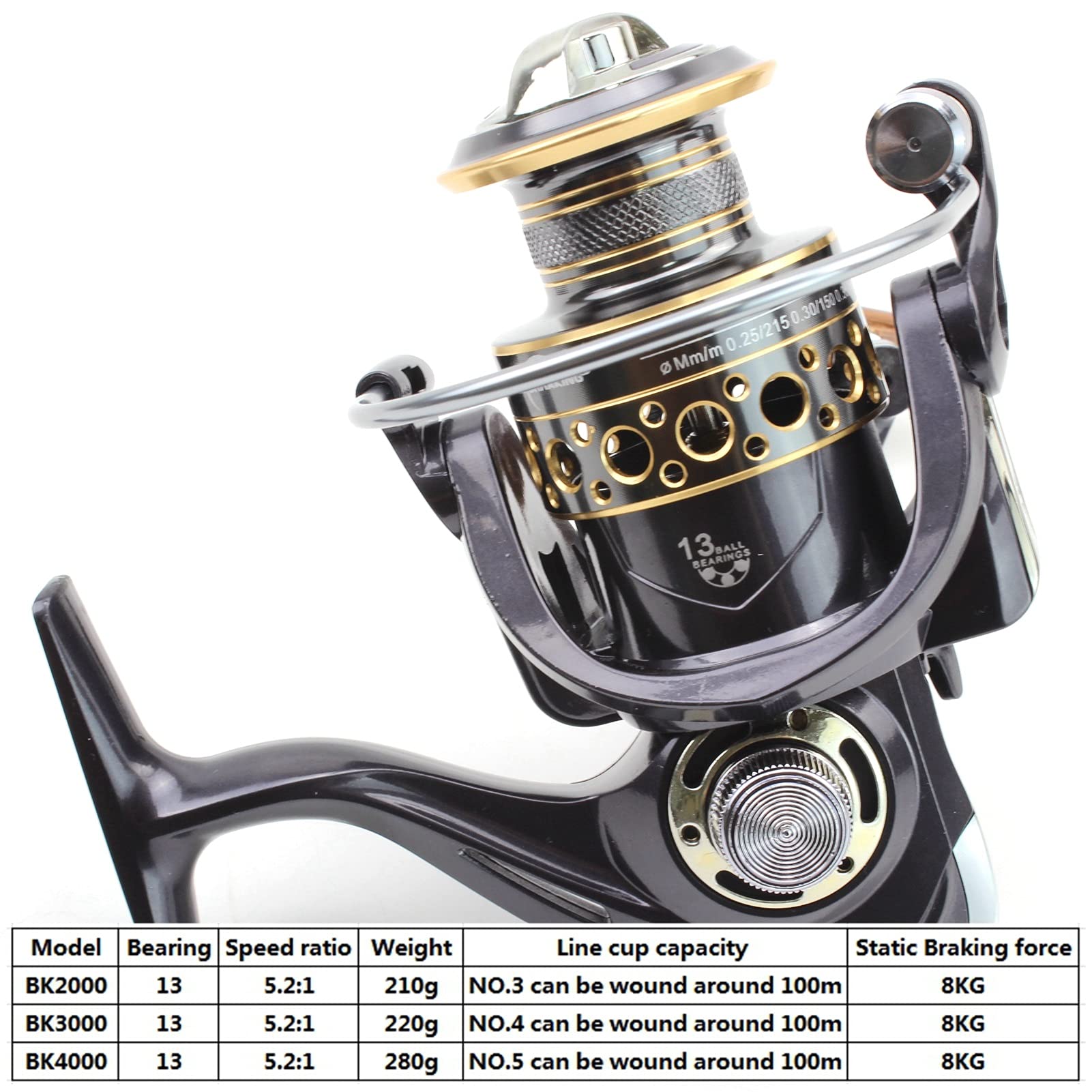 1.8m-3.0m Telescopic Fishing Rod Reel Combination, Fishing Rod Reel Combo, Trout Rod and Left and Right Hand Interchangeable Fishing Reel Set, Sea Fishing Rod, Sea Bass Fishing ZYHYD : Sports &