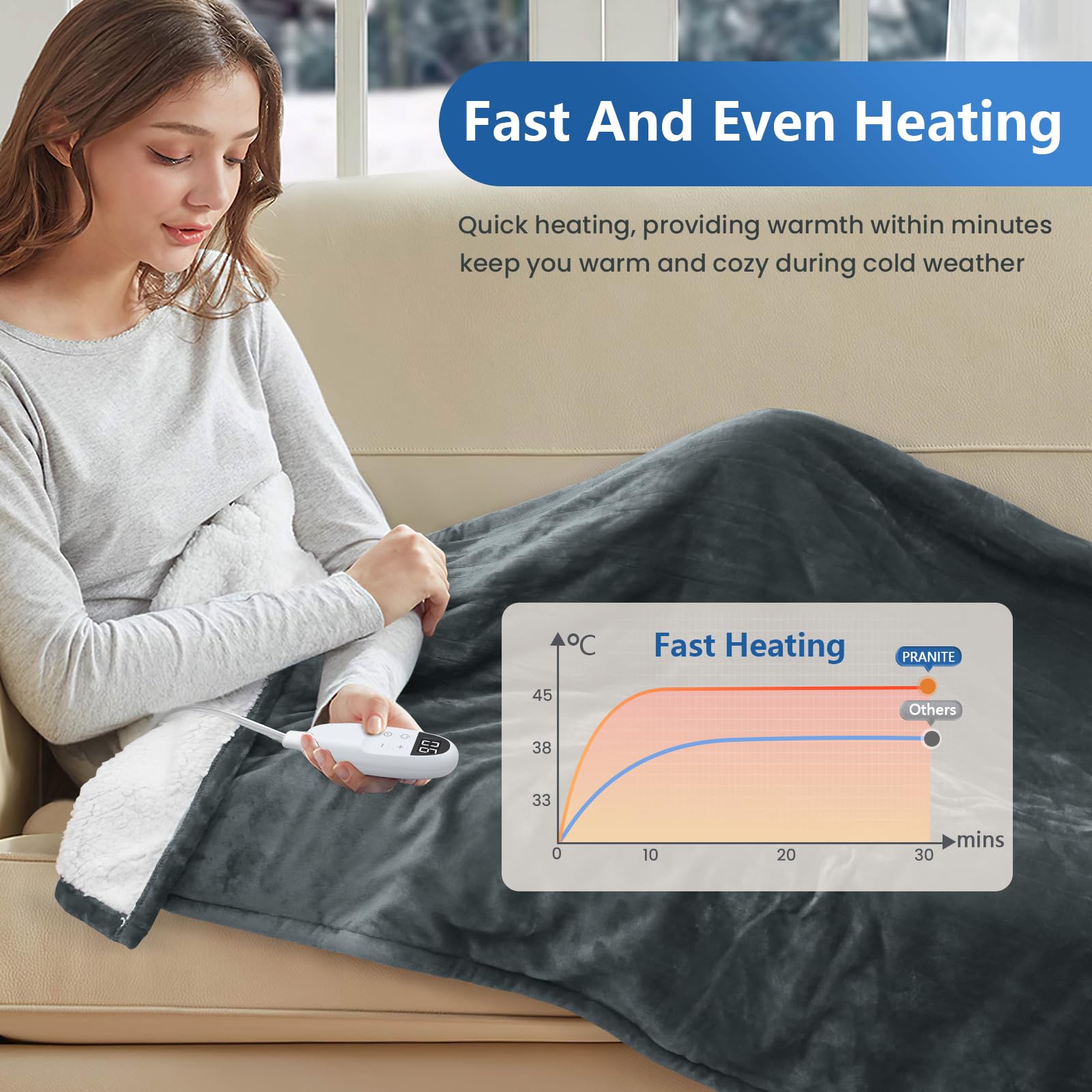 Manta eléctrica PRANITE - Manta térmica de franela Sherpa con 6 niveles de calor, apagado automático a las 10 horas, lavable a máquina, gris (180 x 130 cm)