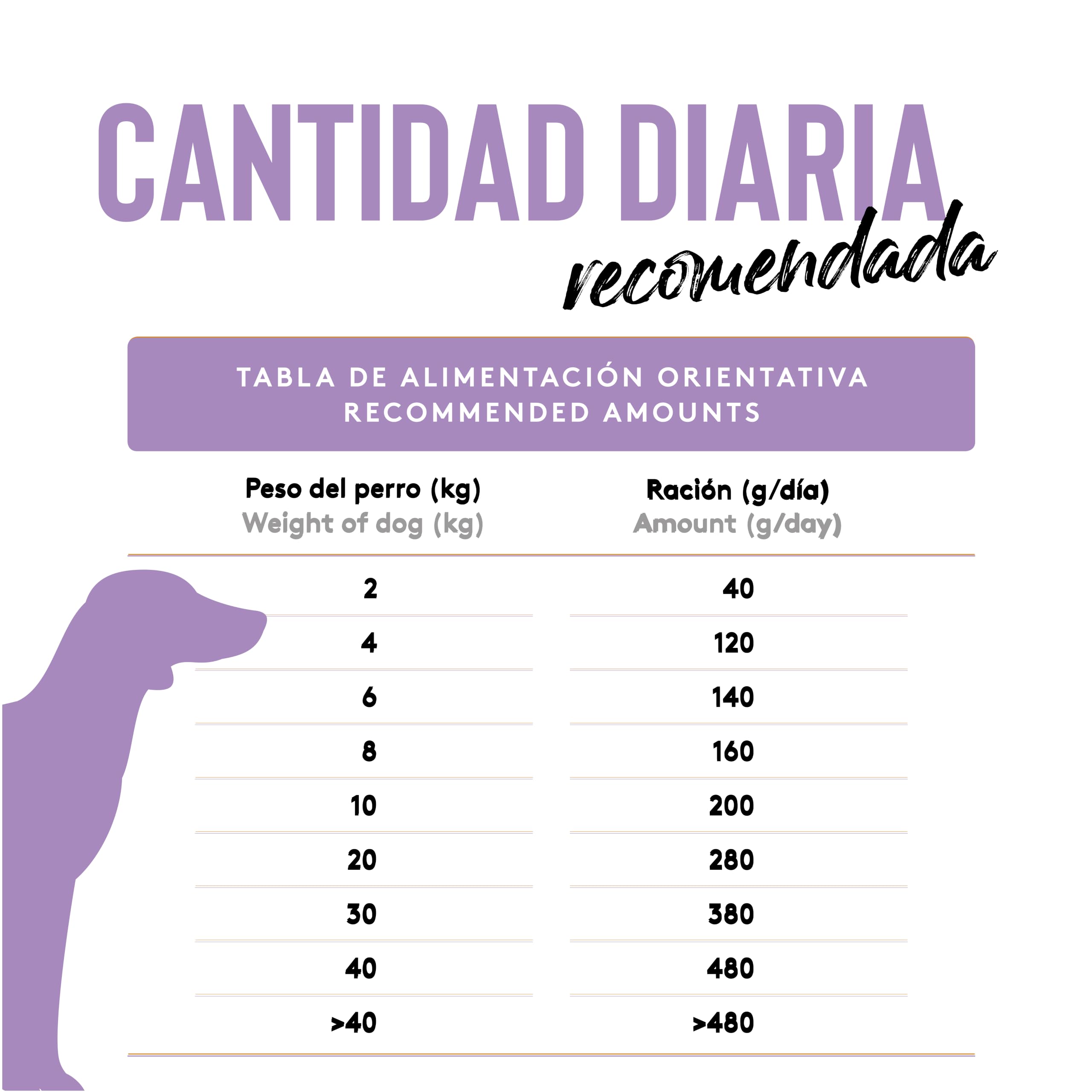 Dibaq Sense Grain Free Jabalí y Ciervo, 10 kg