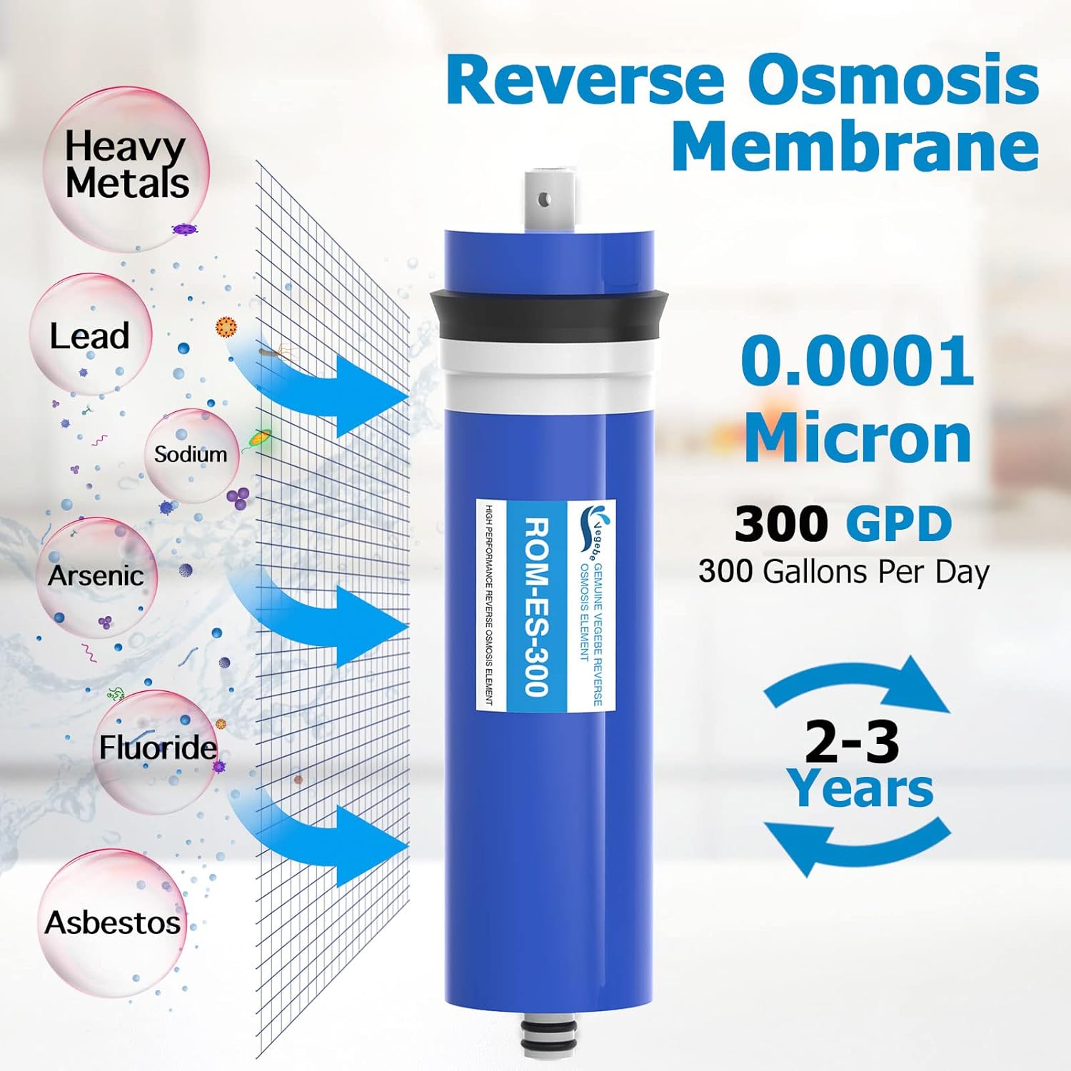 300 GPD RO Membrane Filter Replacement with Reverse Osmosis Membrane Housing, Wrench, 1/4" Quick-Connect Fitting, Check Valve, Fit Under Sink RO Home Drinking Water Filter Filtration Purifier System