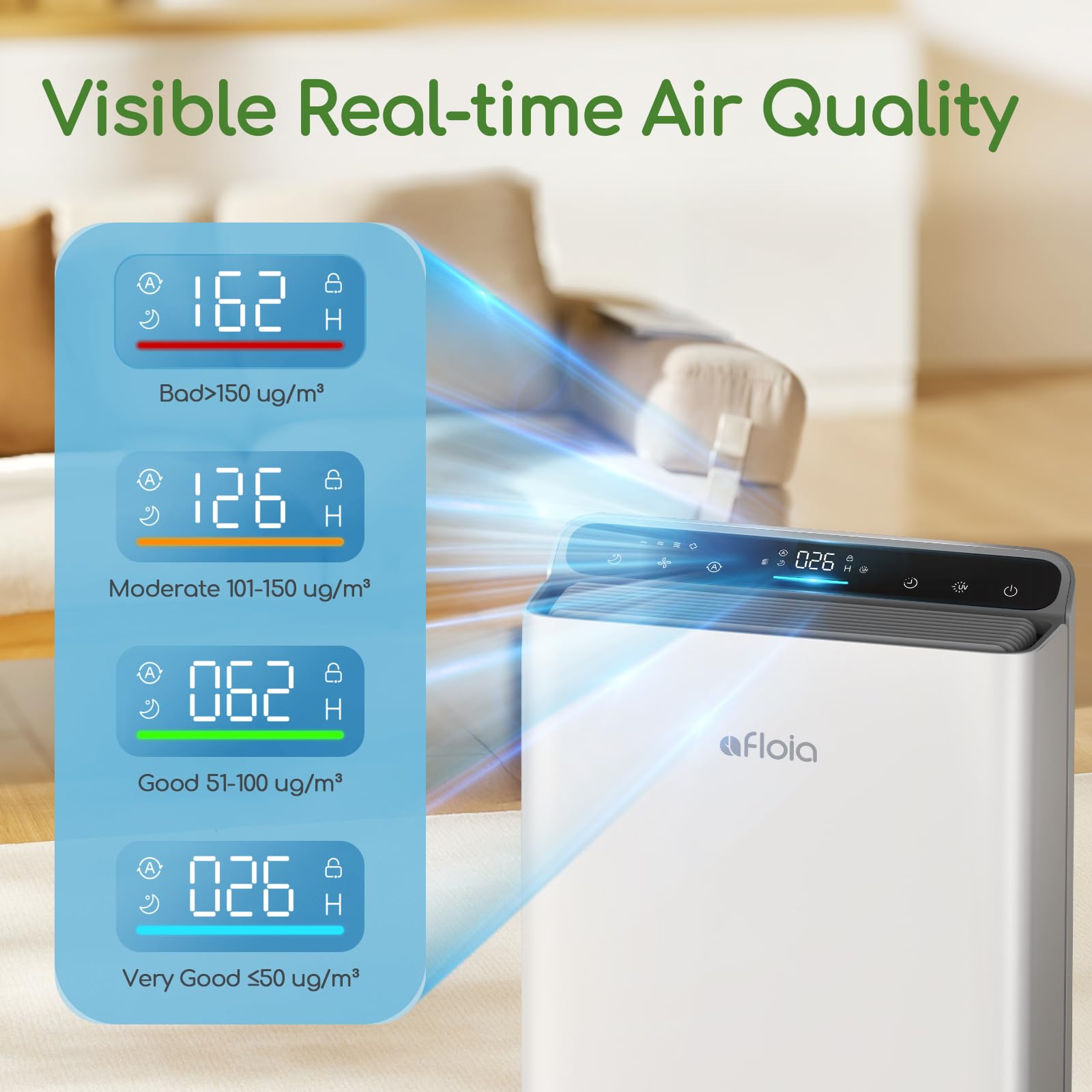 Purificador de aire para el hogar, habitación grande, dormitorio de hasta 2000 pies cuadrados con pantalla PM2.5 sensor de calidad del aire y modo automático inteligente, limpiador de filtro de 3 3