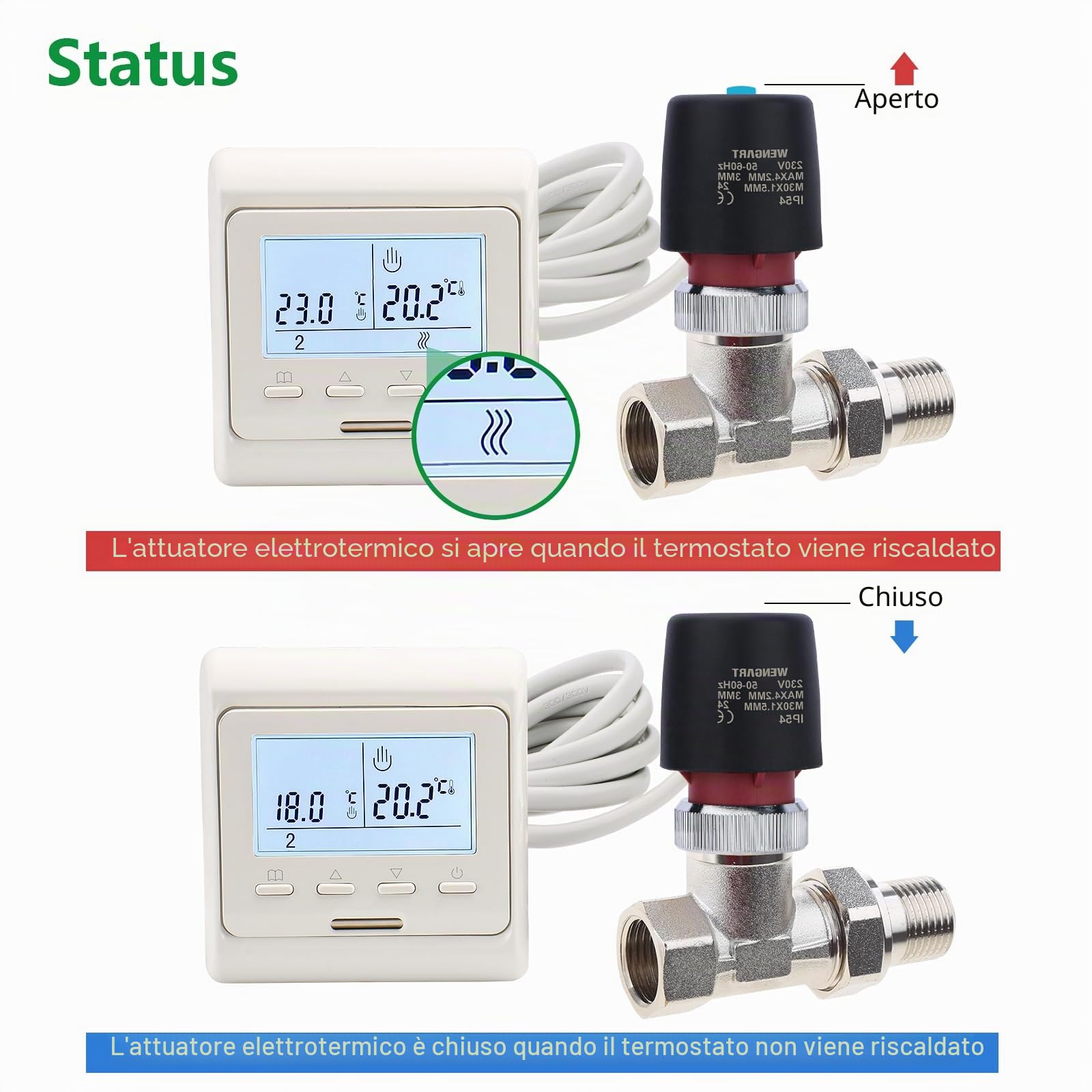 Attuatore per Riscaldamento a Pavimento Wengart WG905, Normalmente Chiuso AC230V 2W M30*1,5 2 Fili Adatto per Sistemi HVAC e Sistemi di Acqua Calda