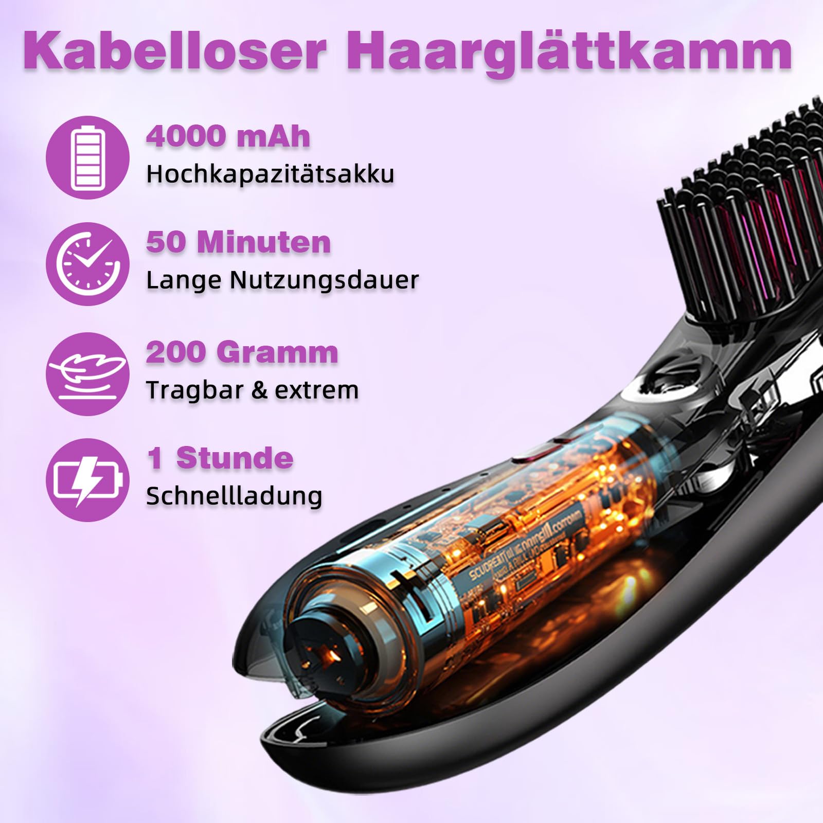 Glättbürste, Warmluftbürste für kurze Haare, Stylingbürste für kurze Haare | kabellos mit Pflegespray, gegen Haarknoten, glättet, 25s Keramikheizung, 3 Stufen, reisefreundlich, haarschonend.