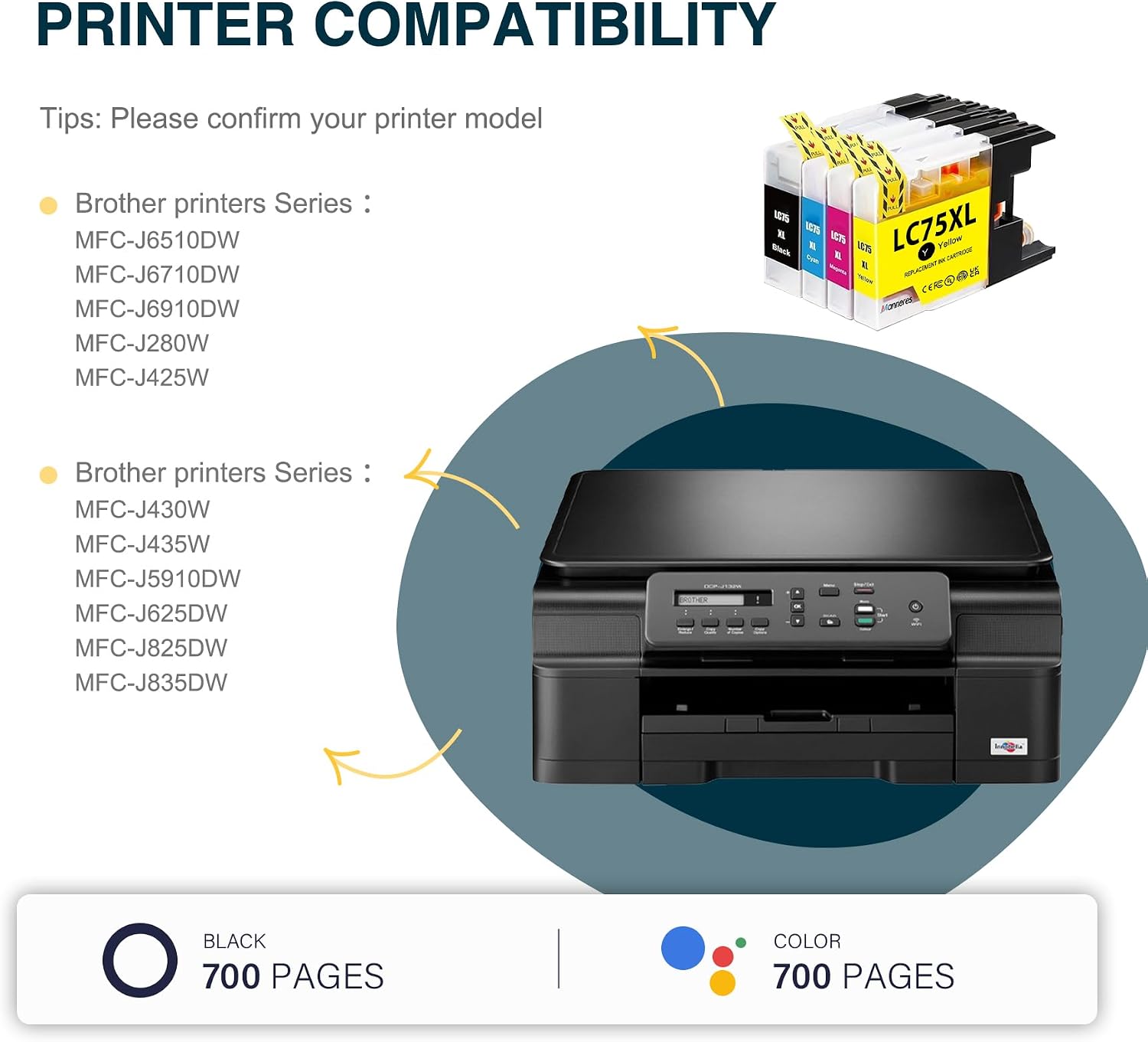LC75XL Ink Cartridge Replacement for Brother LC75 LC71 LC79 XL to Use with MFC-J6510DW MFC-J6710DW MFC-J6910DW MFC-J280W MFC-J425W(4Pack,BK/M/Y/C)
