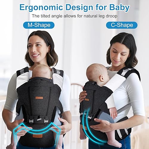 Miniatura 3 de Portabebés para recién nacidos a niños pequeños con asiento de cadera y soporte lumbar, 9 en 1 con certificación de seguridad (4-36 meses7-45