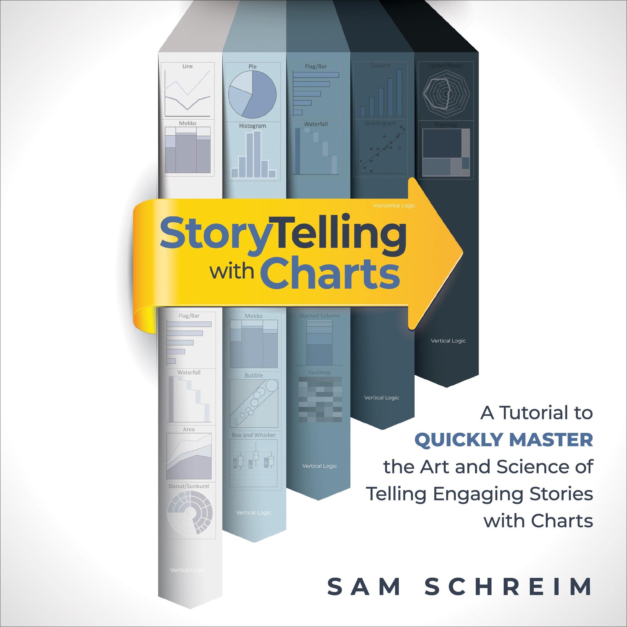 Storytelling with Charts