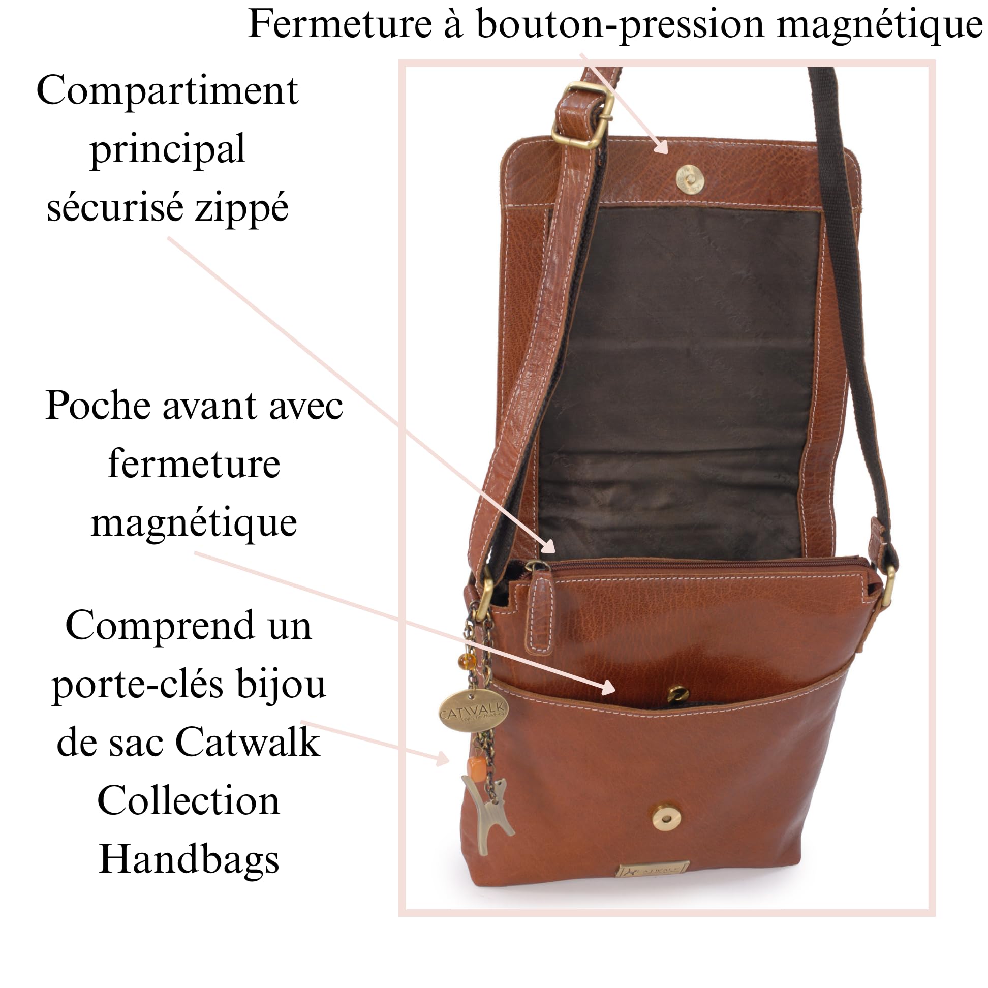 Catwalk Collection Handbags - Sac Bandoulière Femme en Cuir - Messenger Bag Moyen - Sac à Main Avec Bandoulière Réglable - Anja