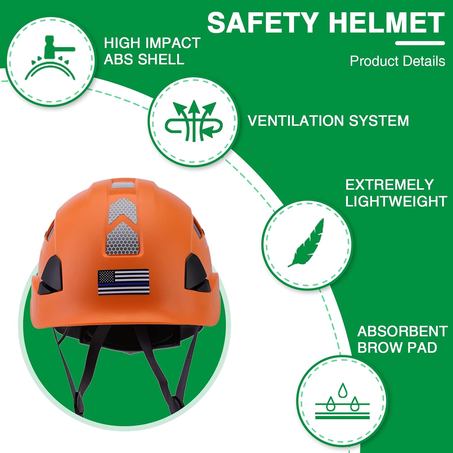 Hard Hats Construction Safety Helmet Adjustable Vented Work Helmet ANSI Z89.1 Approved OSHA Hard Hat