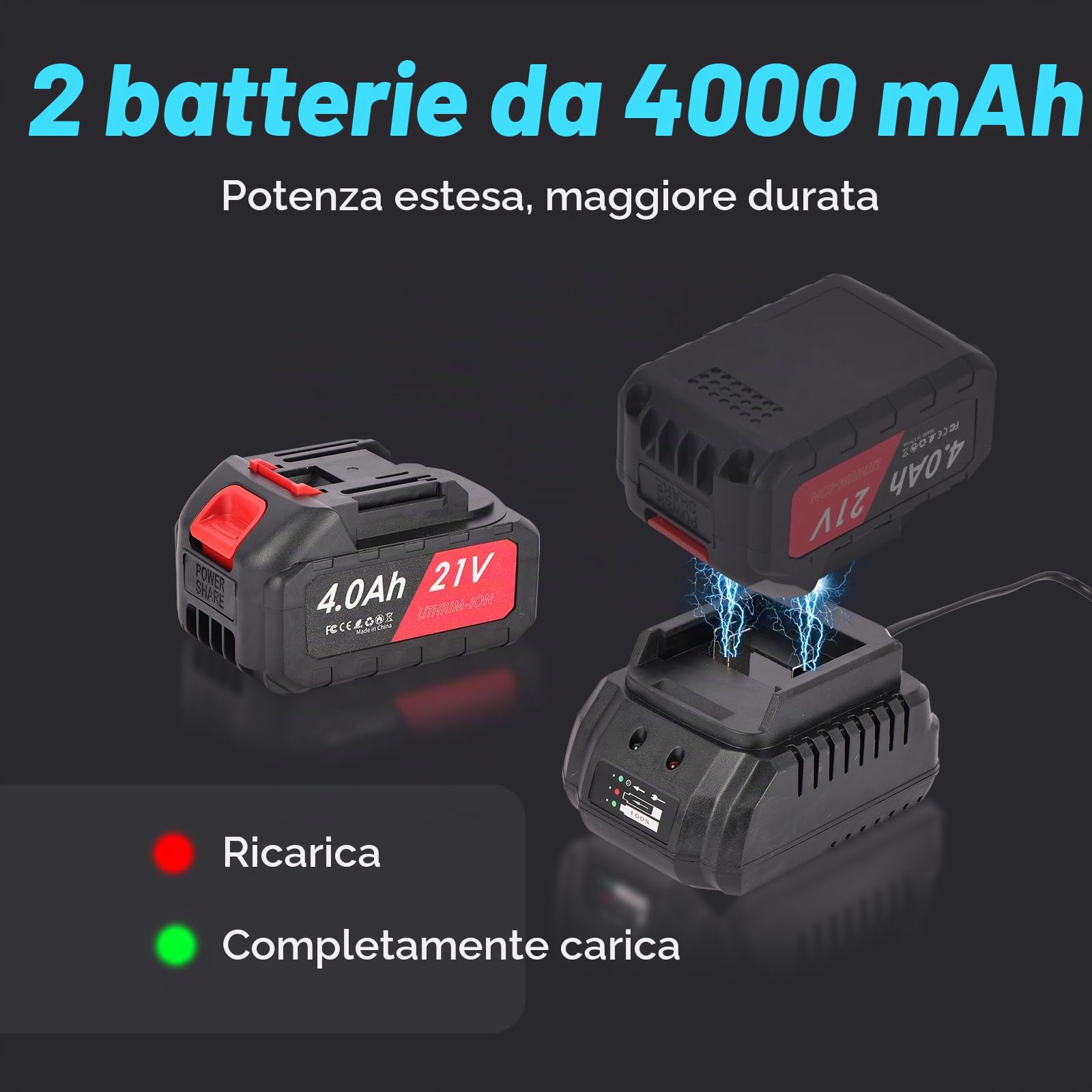 Avvitatore a Impulsi 1/2”,1300 Nm, 21V con 2 Batterie 4.0Ah,3 Velocità | Avvitatore a Percussione,6 Bussole, Chiave a Impulsi ad Alta Potenza per Auto, Officina e Fai-da-Te