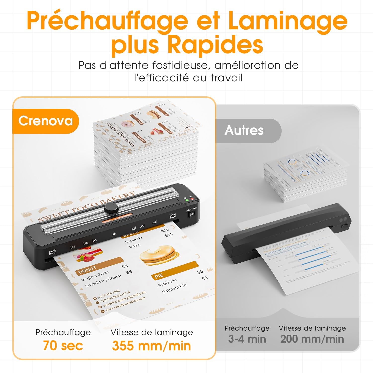 Crenova Plastifieuse A3, Chauffe rapide, Modes chaud et froid, avec 10 pochettes et arrondisseur d'angles, noir