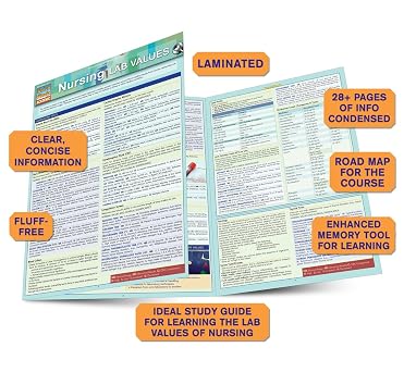 Nursing: Lab Values: a QuickStudy Laminated Reference Guide (Quick Study Academic)
