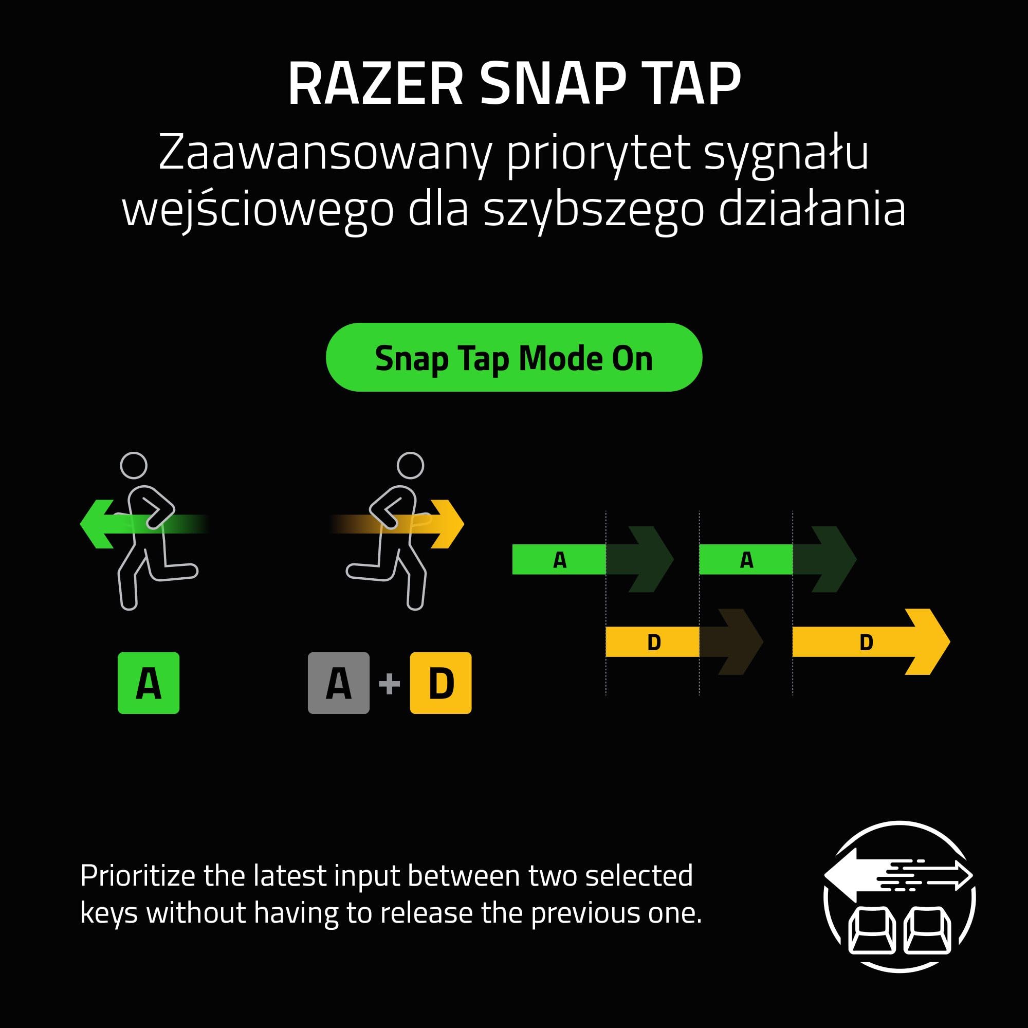 Razer Huntsman V3 HE Magnetic Mini 65% 8KHz - klawiatura do e-sportu z przełącznikami Hall-Effect - Snap Tap - HyperPolling 8000 Hz - priorytet podwójnego naciśnięcia klawisza - PC | QWERTY US