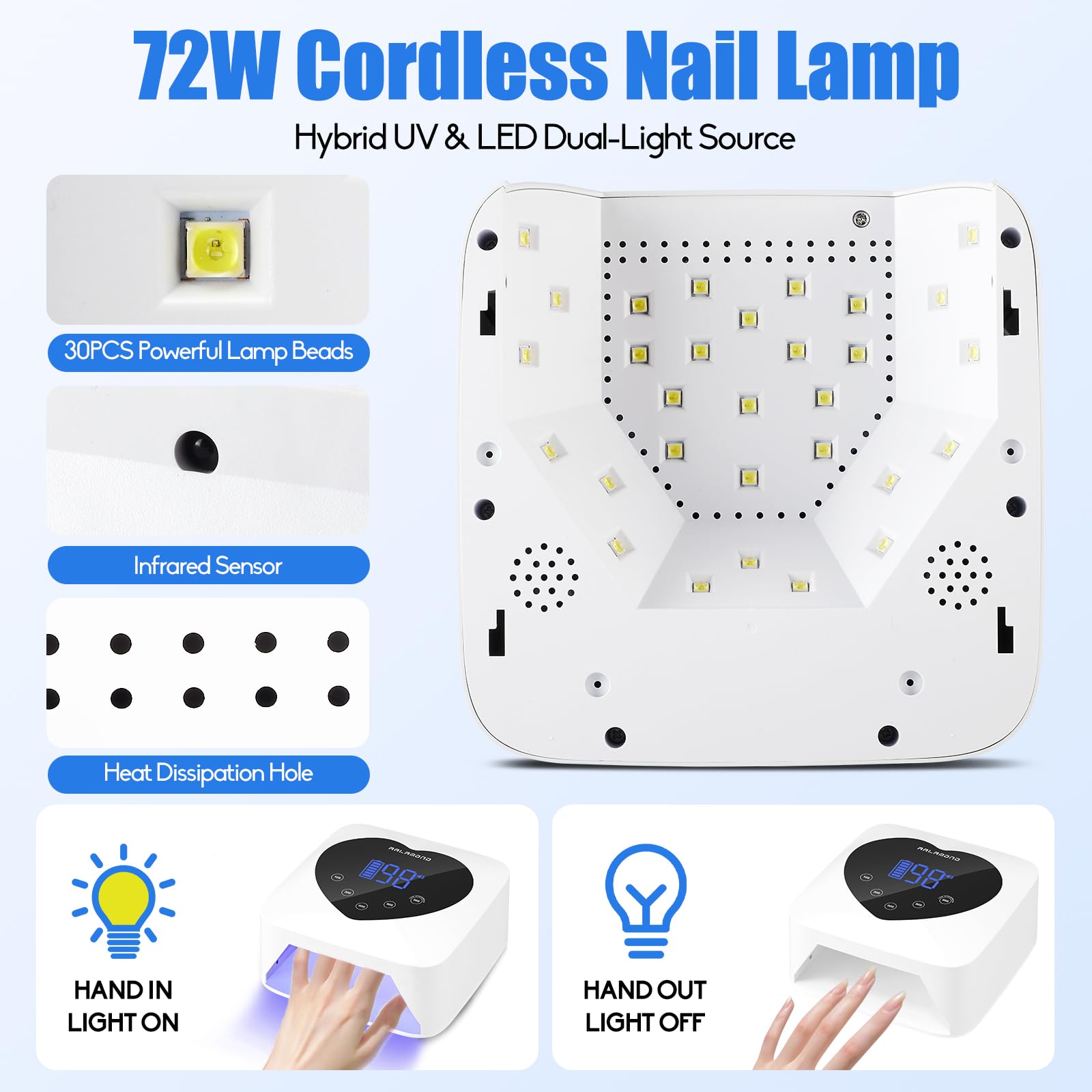 Amazon | RALAMOND UV LED ネイルランプ、72W コードレス UV ライト