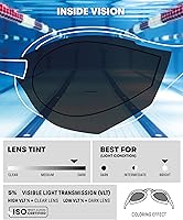 Vista 3 de ARENA Unisex Cobra Ultra Swipe Racing Swim Goggle Azul