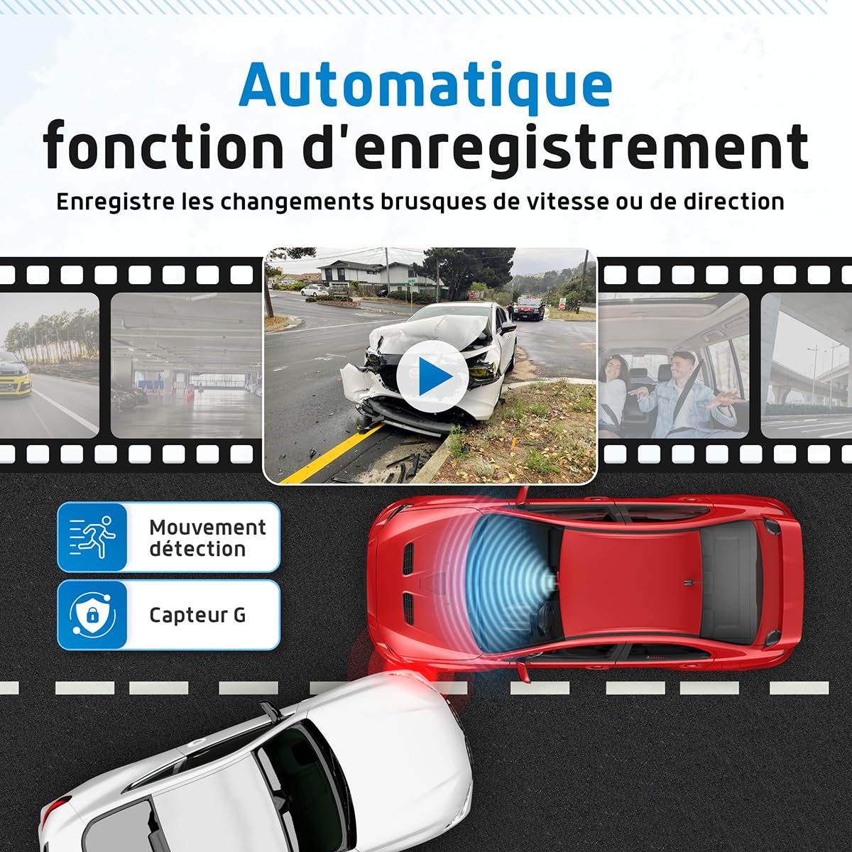 Fleau Tech Dashcam pour Voiture 3 en 1 - Caméra Avant et Arrière - G-Sensor - Full HD - Objectif Grand Angle 170° - Enregistrement en Boucle - Carte Micro SD 32 Go (Dashcamauto 3 en 1)