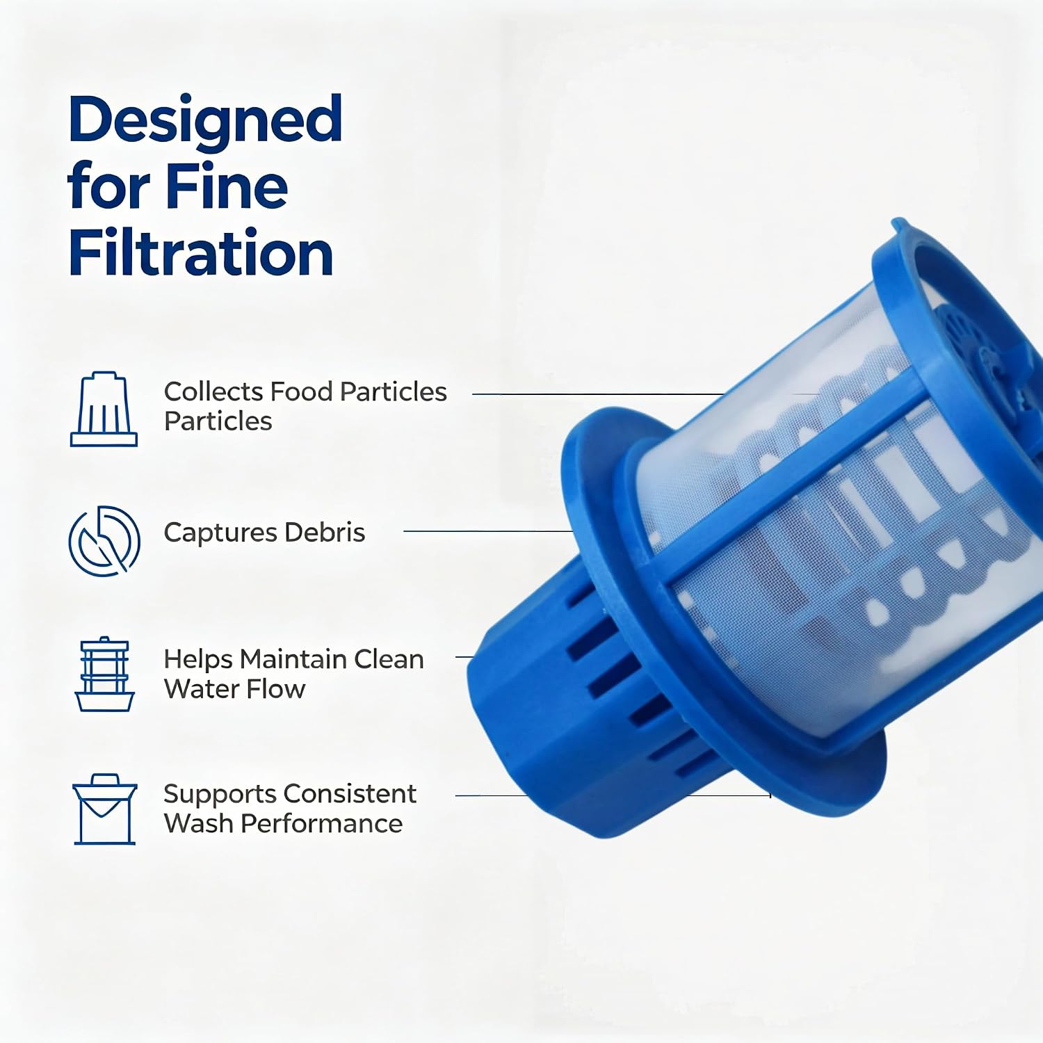 WD22X29042 Dishwasher Filter Compatible with GE Dishwasher Fine Filter