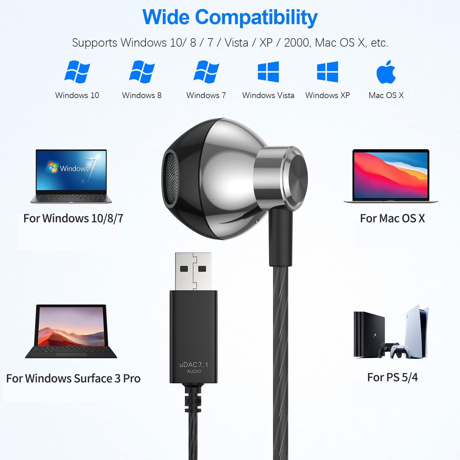 Cuffie USB per Computer,PC Gaming Cuffie con Filo Stereo HiFi Semi In Ear Auricolari PC USB con Microfono Cancellazione del Rumore Controllo del Volume per PS 4/Mac/Laptop/Chromebook/per PS 5/Windows