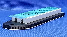 Review Image by States States