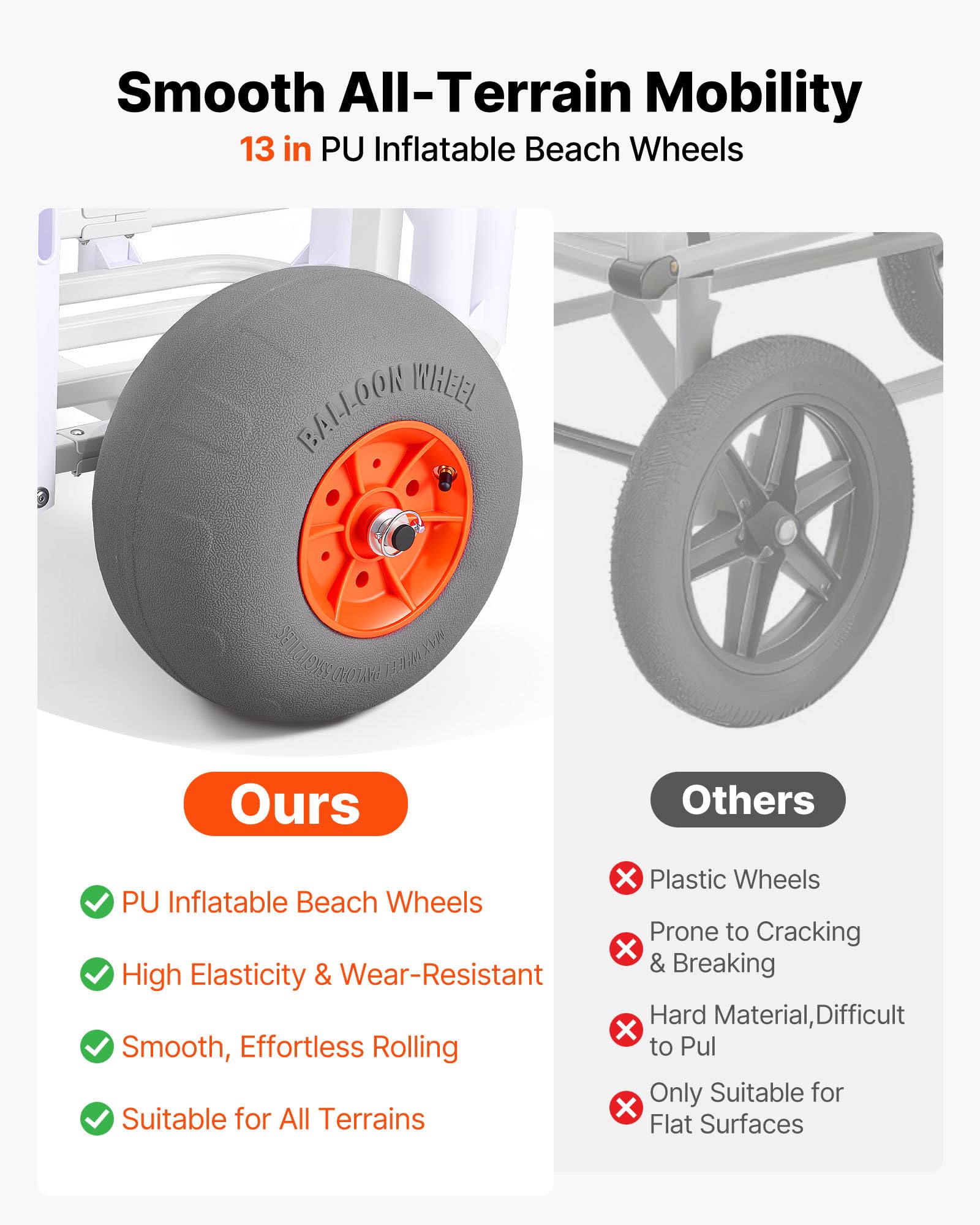 VEVOR Chariot de Pêche, Capacité de Charge 136 kg, Chariot de Transport Matériel de Pêche pour Plage Camping, Pneus Gonflables Tout-Terrain en PU 330 mm, Cadre en Alliage d'Aluminium, 8 Porte-Cannes