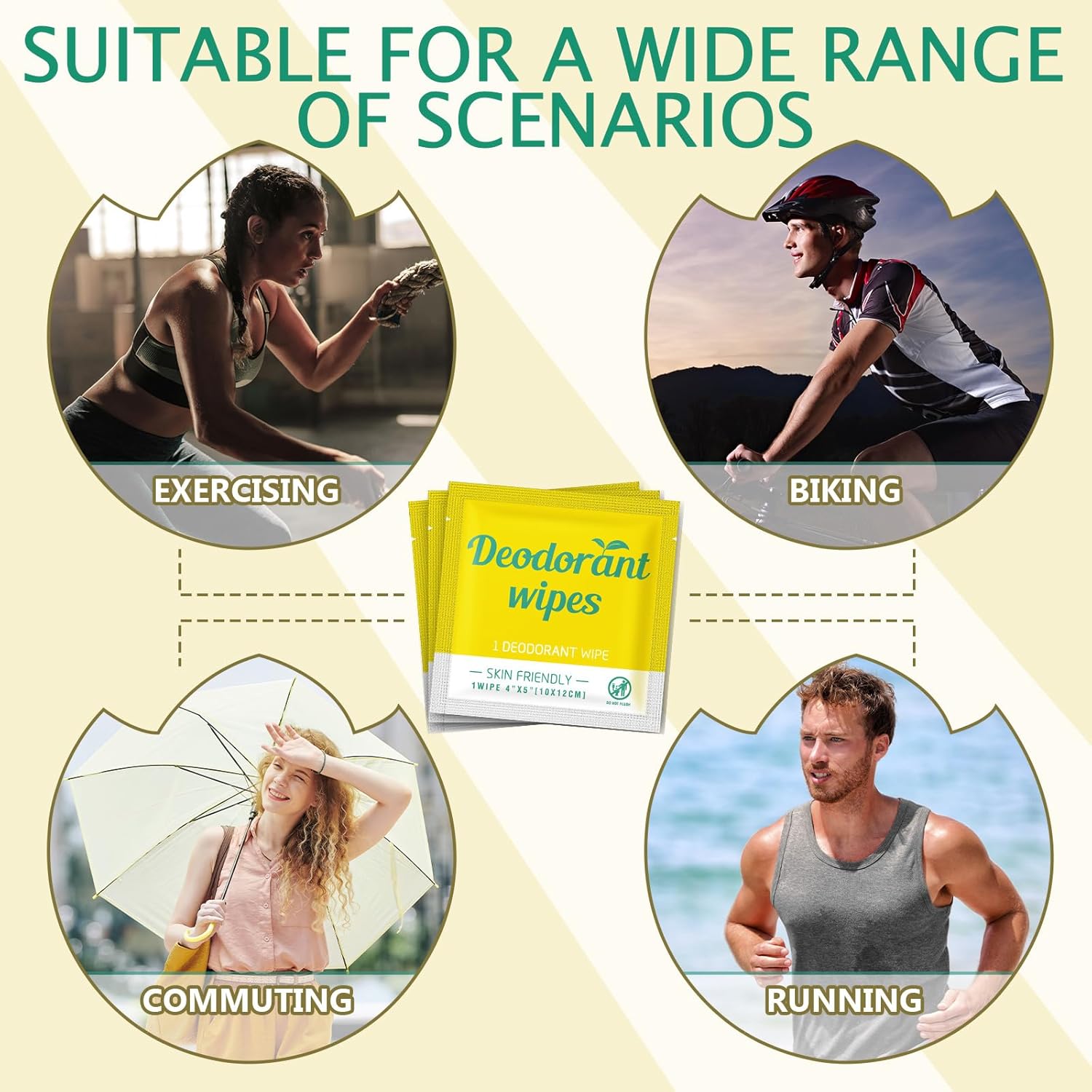 Timgle 100 Pcs Mini Travel Deodorant Wipes Individually Wrapped Armpit Antiperspirant Deodorant Sweat Body Wipes for Women Men Teens Sports Travel Clean Skin Underarm Excessive Sweating(Lemon) - Image 6