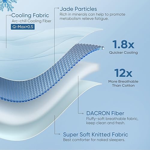 Miniatura 3 de Elegear Edredón refrescante Queen que absorbe el calor corporal para mantenerse fresco, manta refrescante para personas que duermen con calor