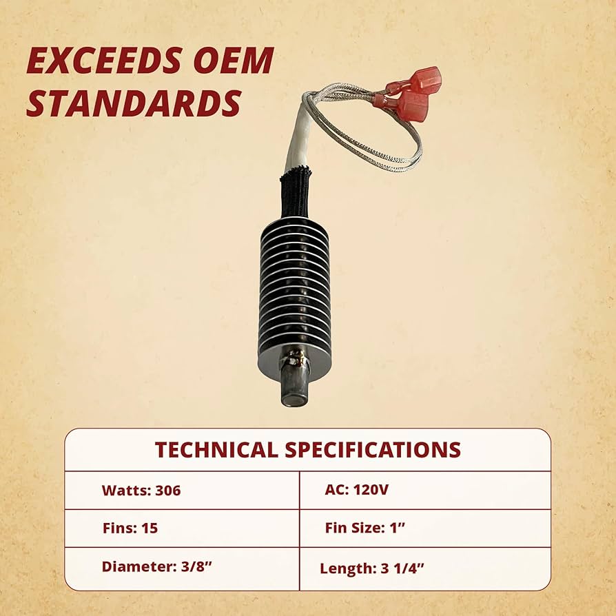 【新品15P】IGNITER ソリッド② Amazon.com: Pellethead Replacement for Harman 15 Fin Igniter 3-20