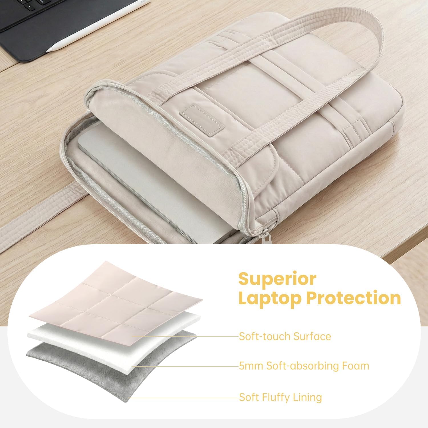 360 Protective Puffy Laptop Sleeve for 2026 MacBook Neo A18 Pro A3404, 2025-2022 MacBook Air 13 M4 M3 M2 A3240 A3113 A2681, Quilted Soft Fluffy Carrying Shoulder Bag Travel Case, White