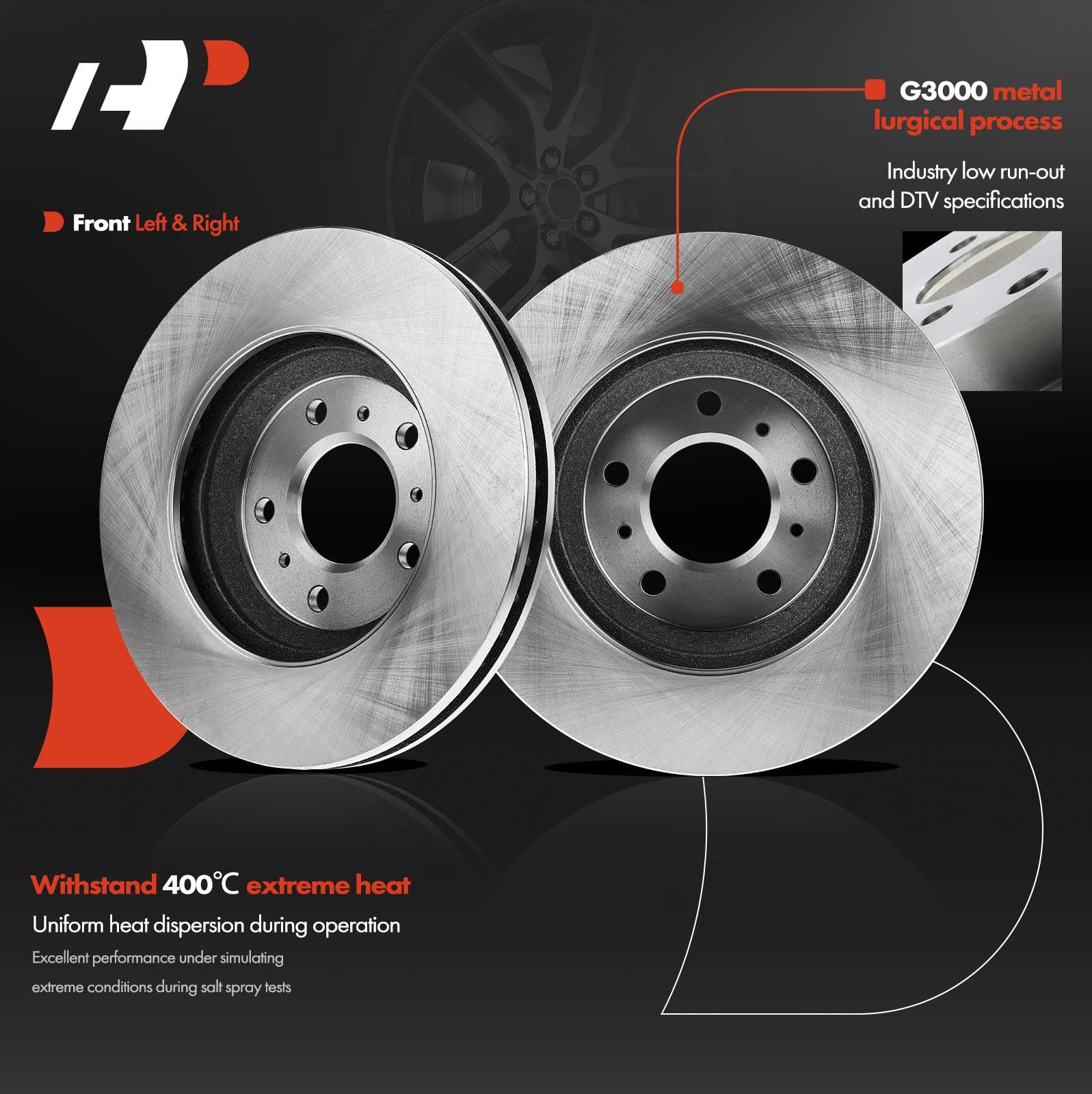 専用（11.16まで） Amazon.co.jp: ジータレーシング(ZETA RACING) プロ フロント