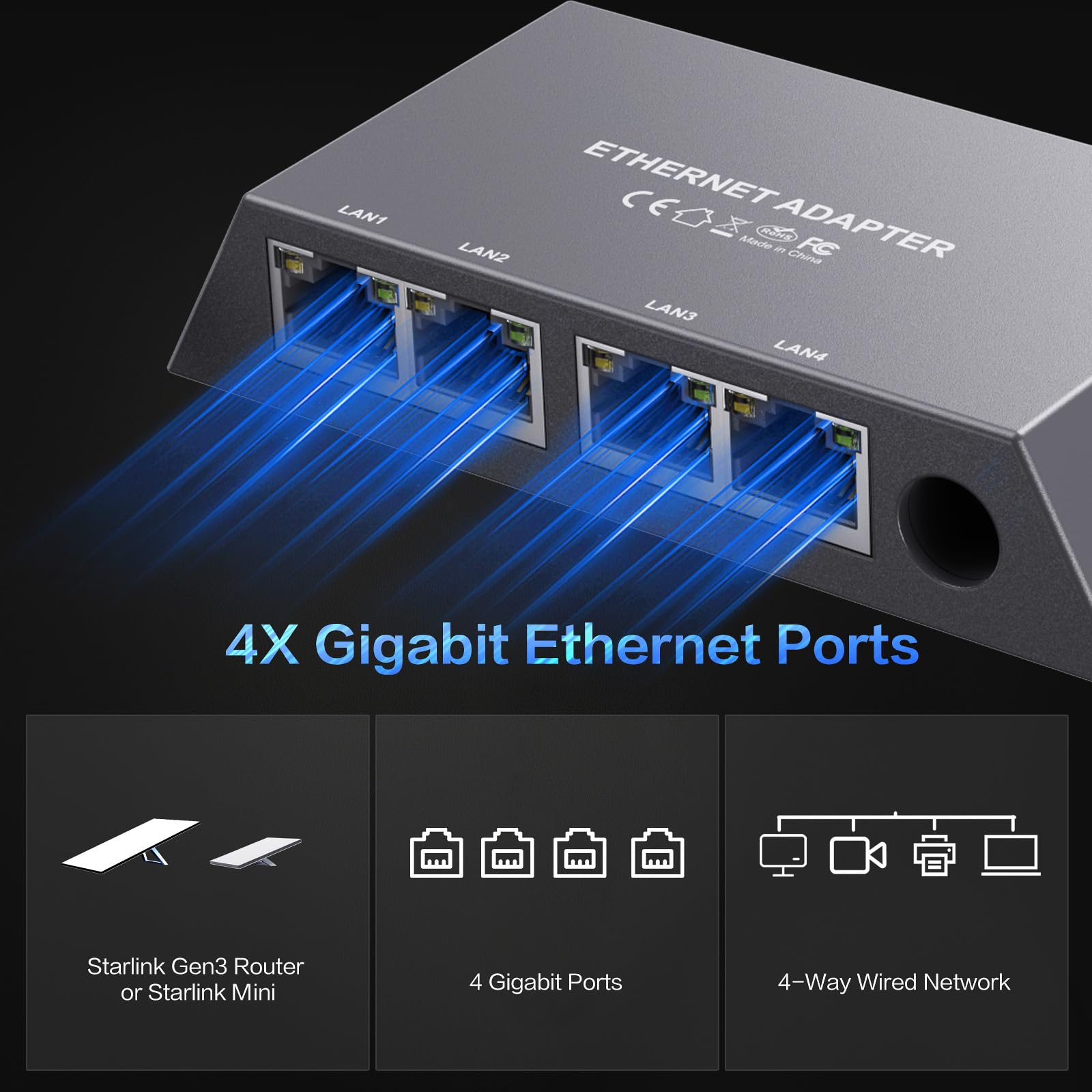 Starlink Adattatore Ethernet per Gen 3, Starlink rettangolare Satellite Internet Adapter Ethernet Gen 3 per rete esterna cablata connessione veloce e stabile, 4 porte
