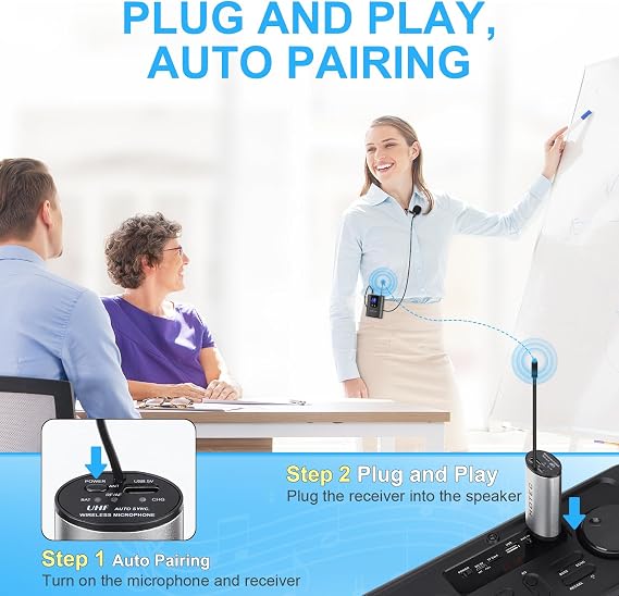 Hotec Wireless System with Dual Headset Microphones/Lavalier Lapel Mics and Bodypack Transmitters and One Mini Rechargeable Receiver 1/4 Output, for Live Performances