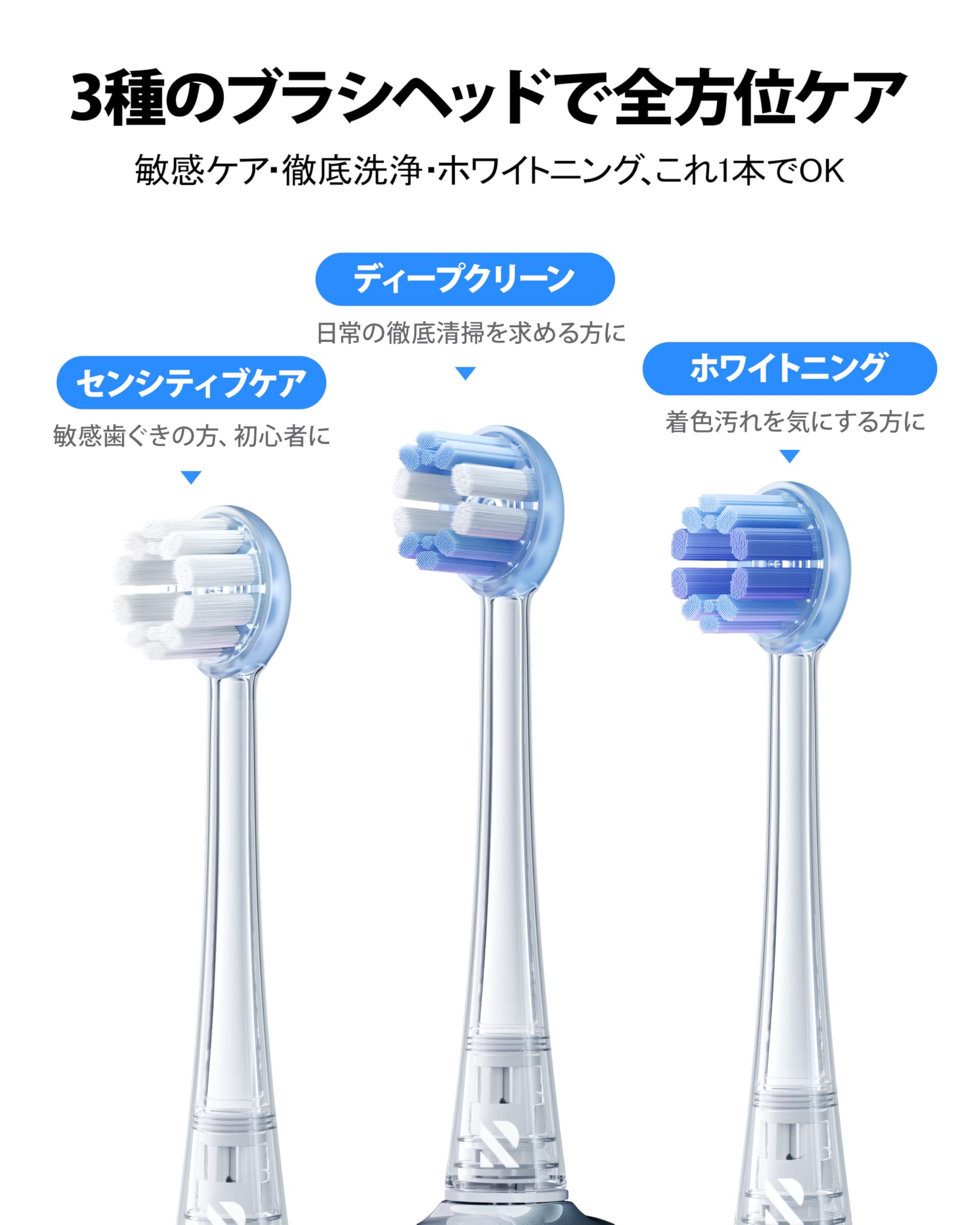 Amazon.co.jp: 【次世代ジェット式 歯間スッキリ制覇】RANVOO AirJet