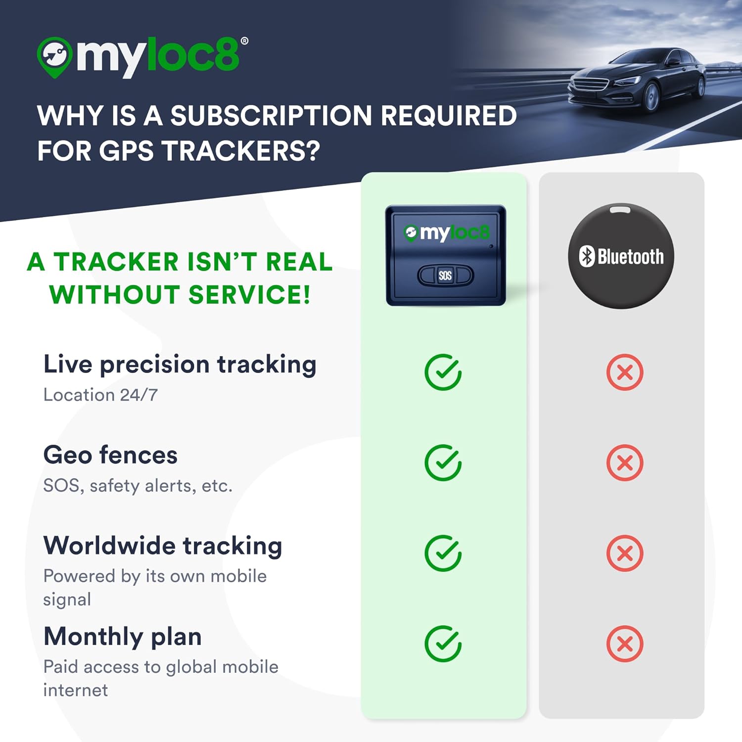 GPS Tracker for Vehicles with Magnet– 4G LTE Real-Time Location Device with App, Long Life Battery – Anti-Theft GPS Tracker for Car, Motorcycle, Scooter, Bike - (4-Mo Subscription Included)