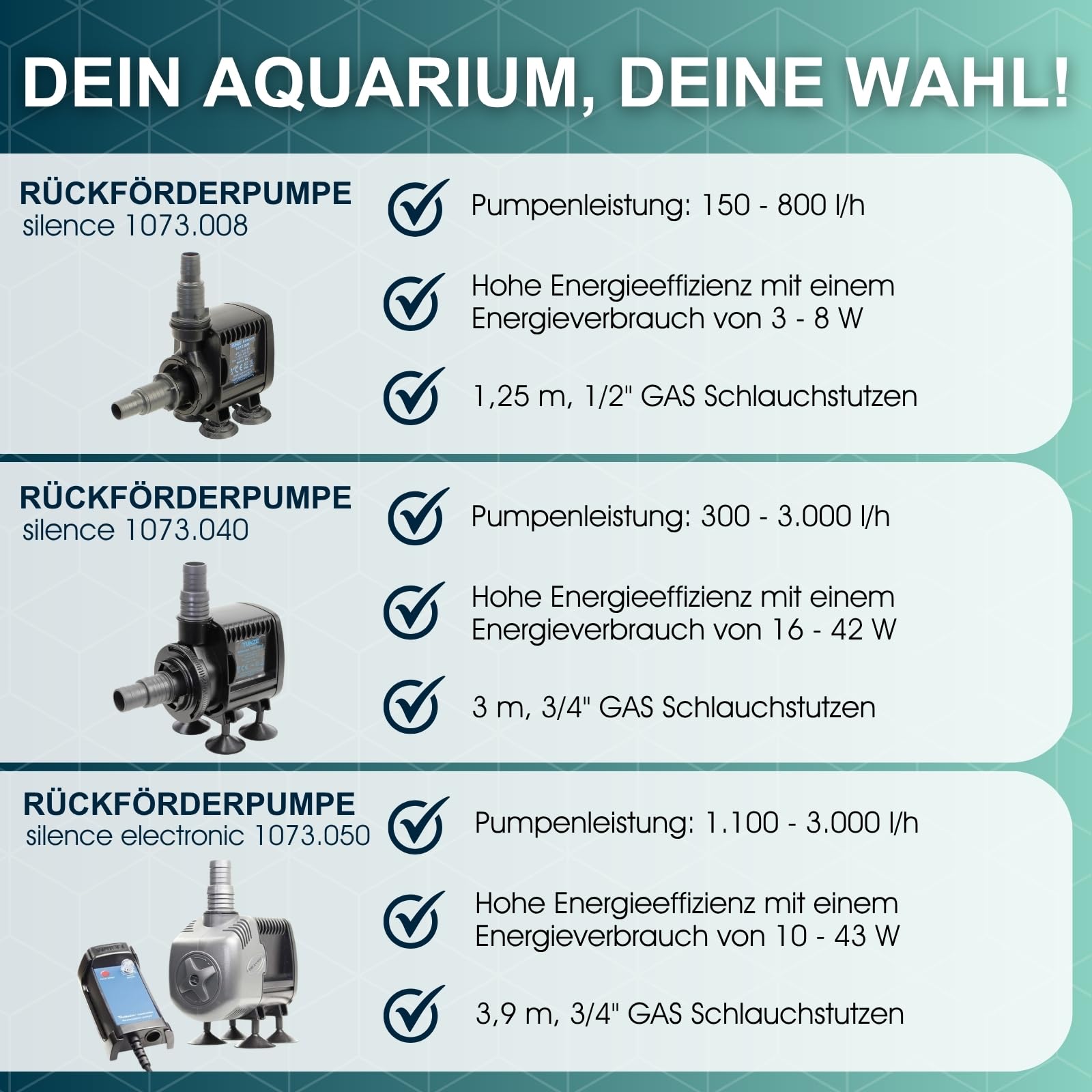 TUNZE Rückförderpumpe Silence I Energieeffiziente Aquarienpumpe für Meer- und Süßwasseraquarien I leise & kraftvolle Aquarium Pumpe mit geringem Energieverbrauch I Hochwertige Universalpumpe