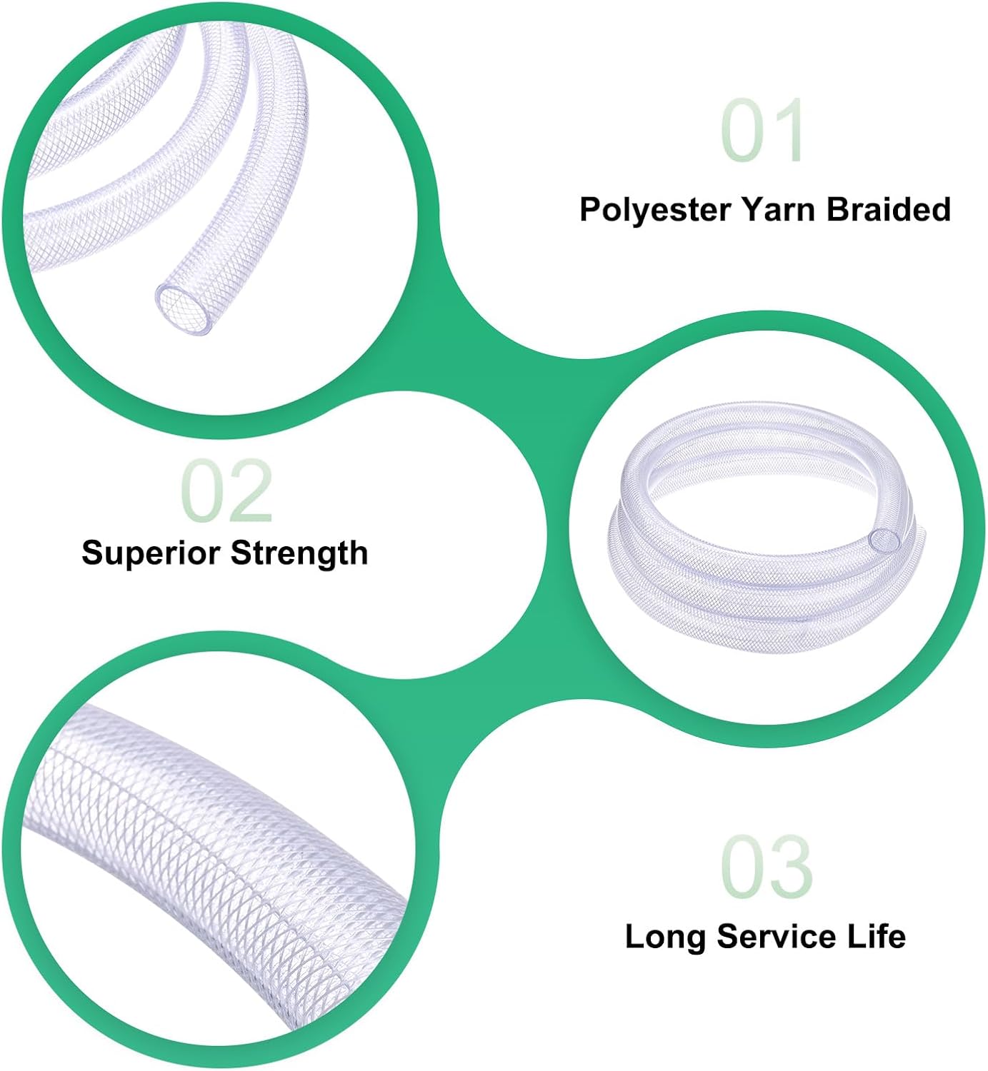 M METERXITY 1" ID Heavy Duty Clear PVC Hose | 10 ft Braided Reinforced Tubing for High Pressure Water, Air, Oil Lines | Burst & Twist Resistant | Home Brew, Pump, Industrial Use
