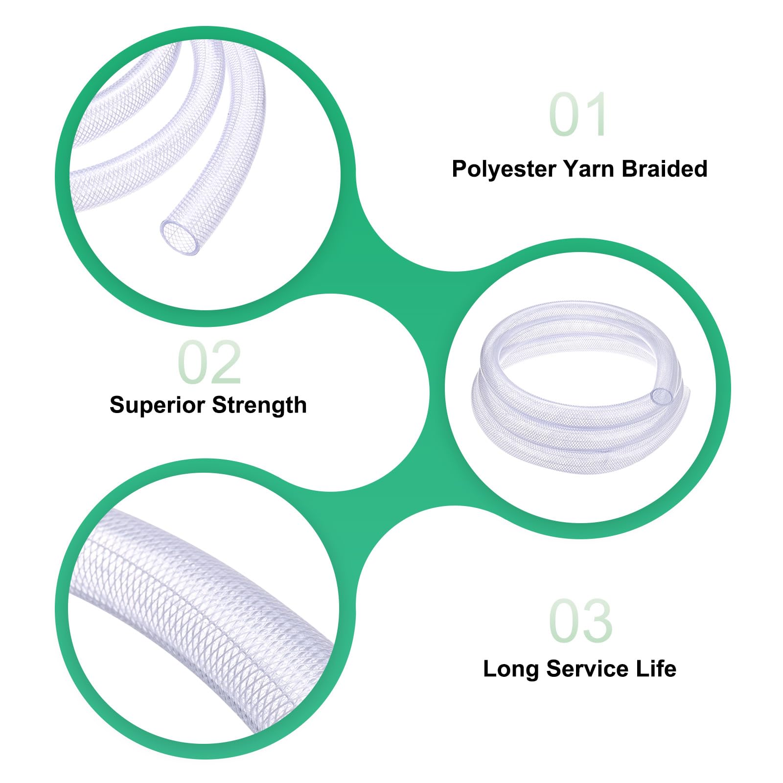 M METERXITY 1" ID x 1 1/4" OD Tuyau En PVC, 10 Ft Tuyau Flexible En PVC Tressé Transparent Haute Pression pour Lignes D'eau, D'huile, D'air