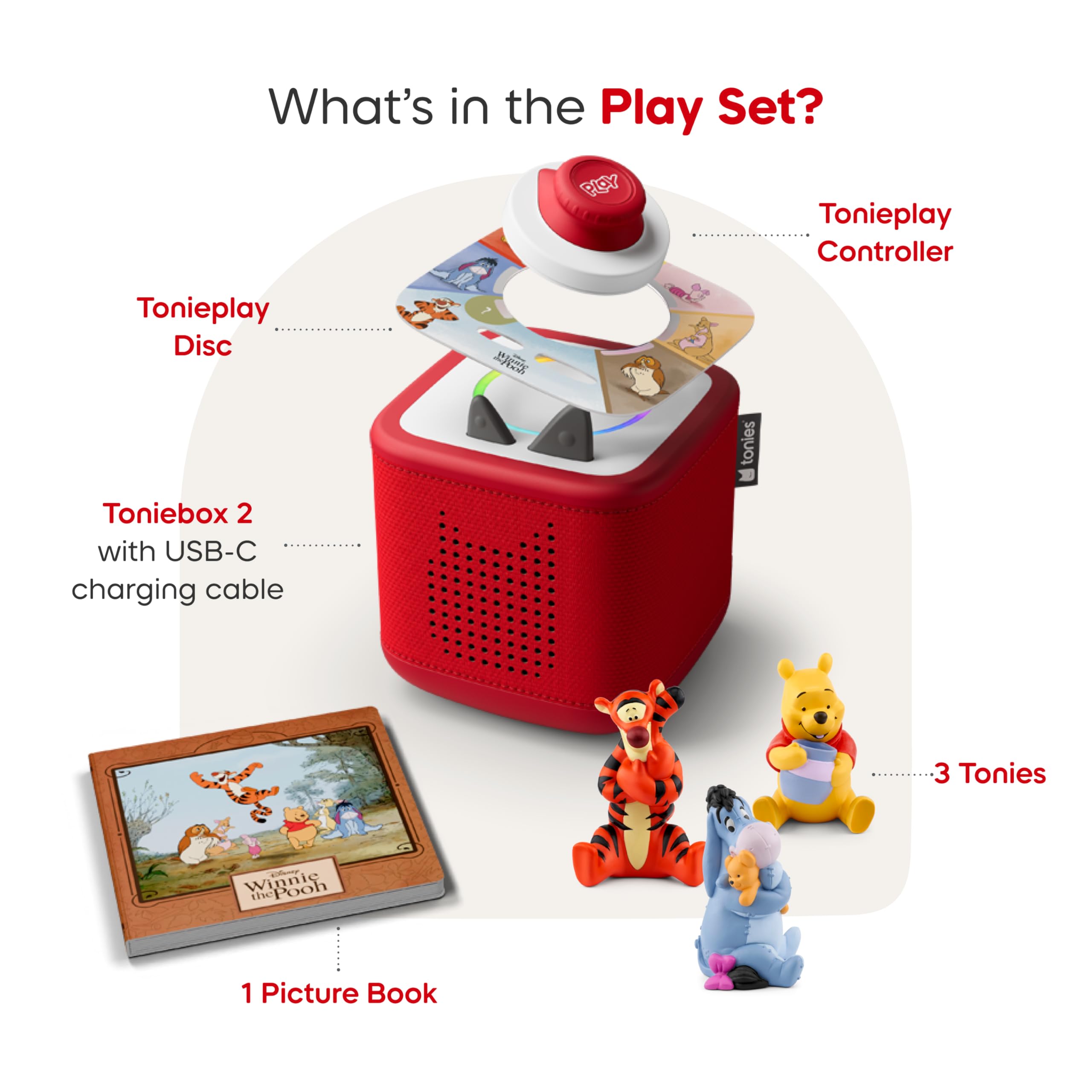 Amazon.co.jp: Toniebox 2オーディオプレーヤーバンドル 子供用 3歳