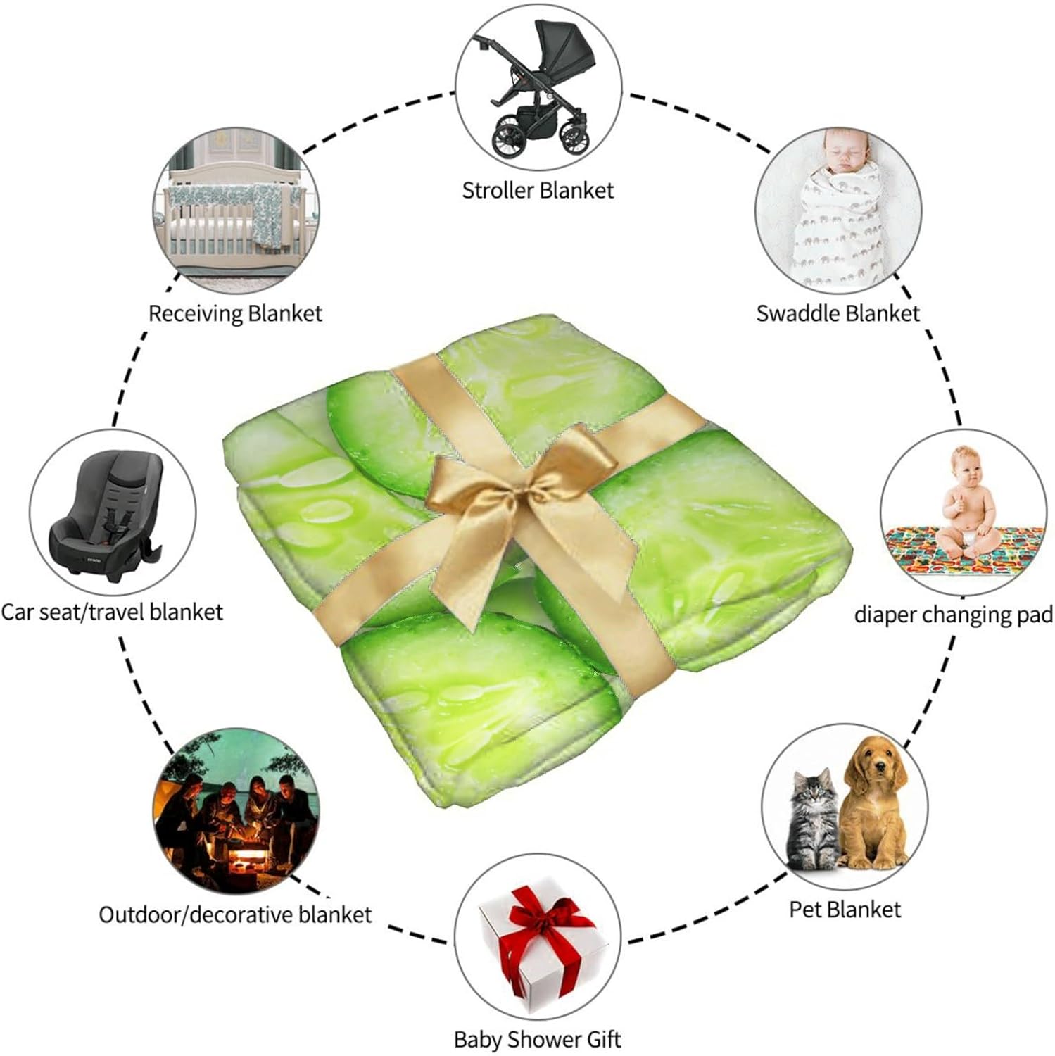 Cucumber Slices Blanket,Lightweight Flannel Fleece Love Cucumber Slices Throw Blanket Gifts for Girl All Season,Blanket for Bed/Couch/Sofa (40"x50" for Kids/Children, Cucumber Slices)