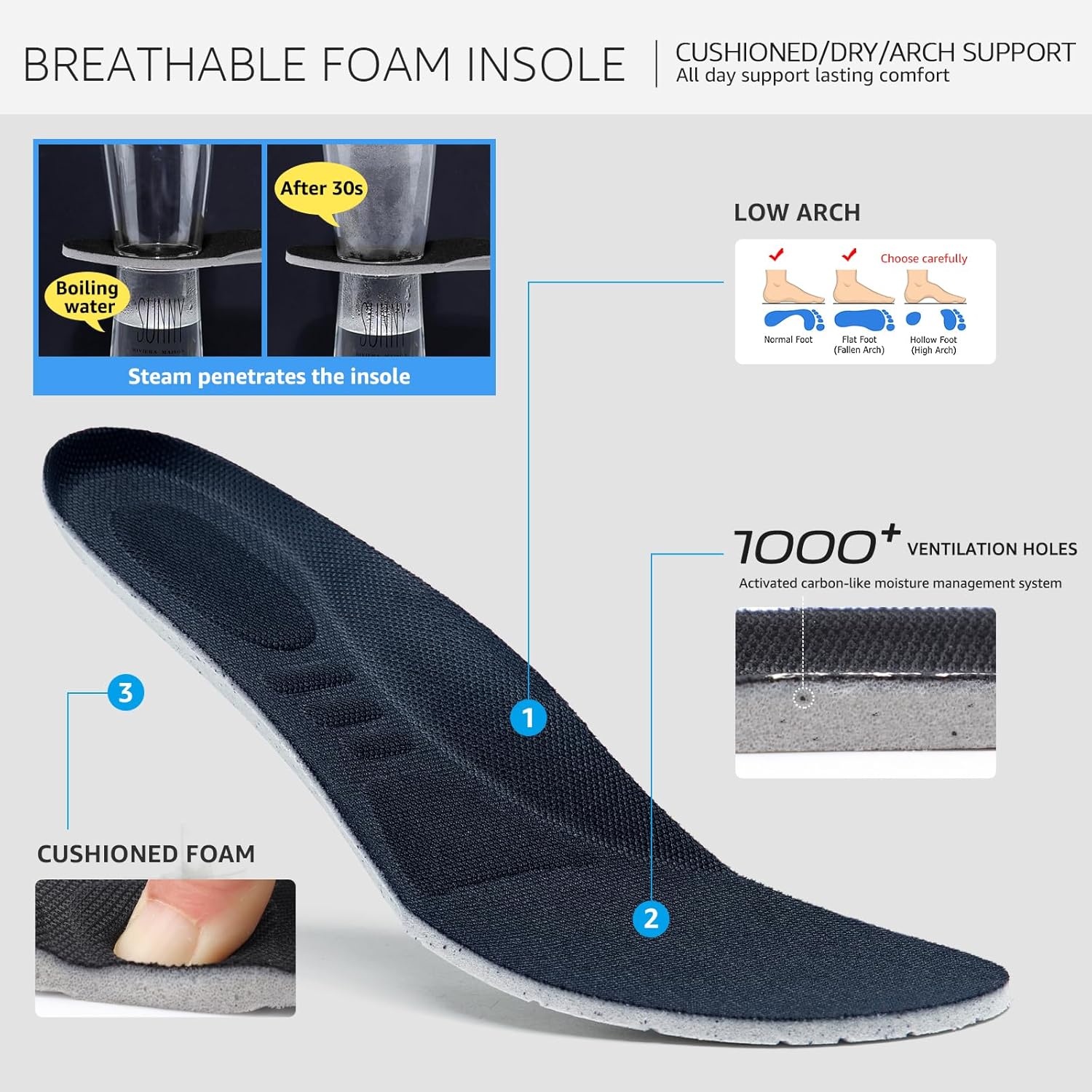 STQ Womens Walking Shoes Non Slip Orthopedic Shoes Adjustable Diabetic Shoes Comfort Mary Jane Shoe - Image 7