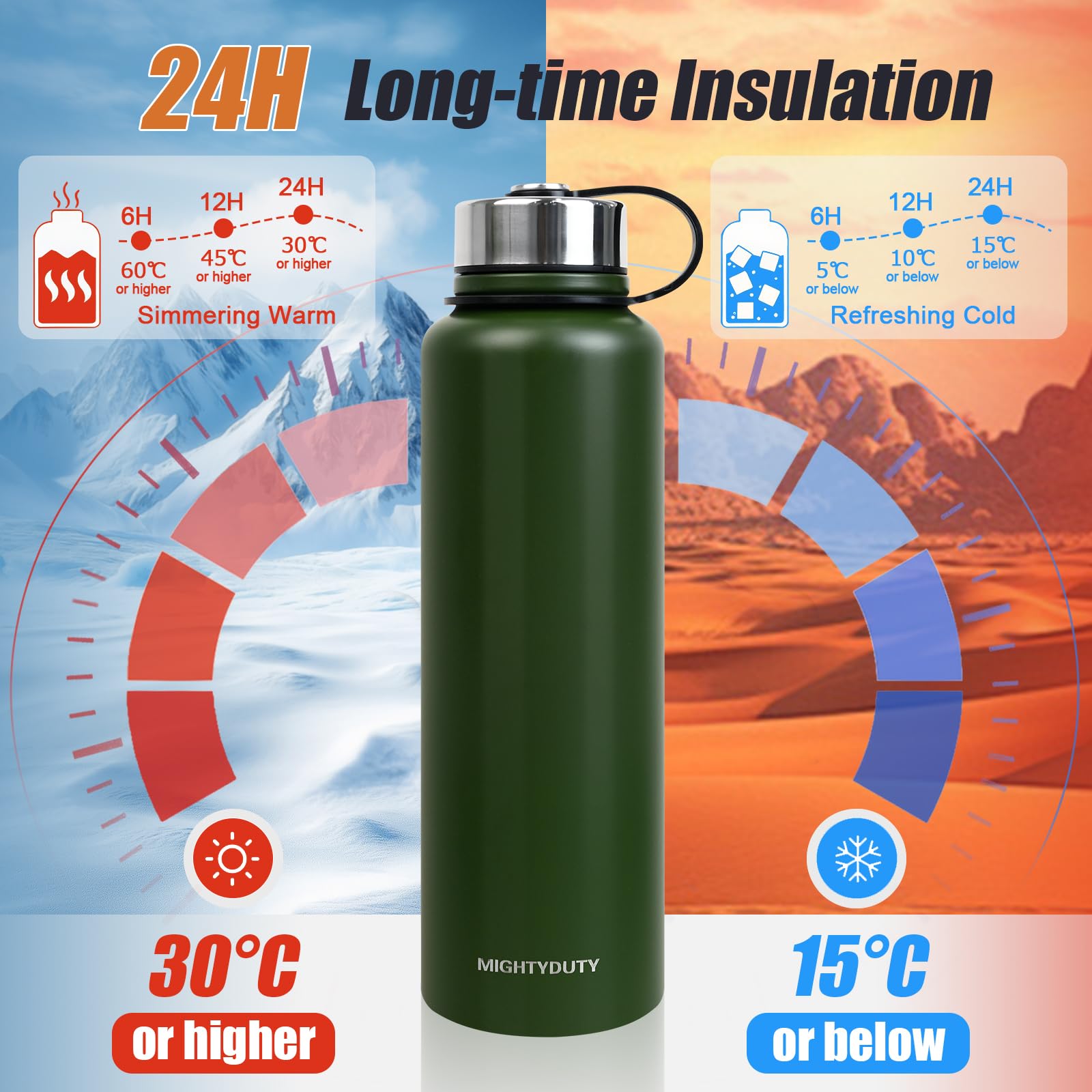 Thermos da 1,5 l, in acciaio inox, per 6-24 ore, caldo e rinfrescante, grande capacità, a prova di perdite, per caffè e tè, per attività all'aperto, sport, scuola, ufficio (verde)