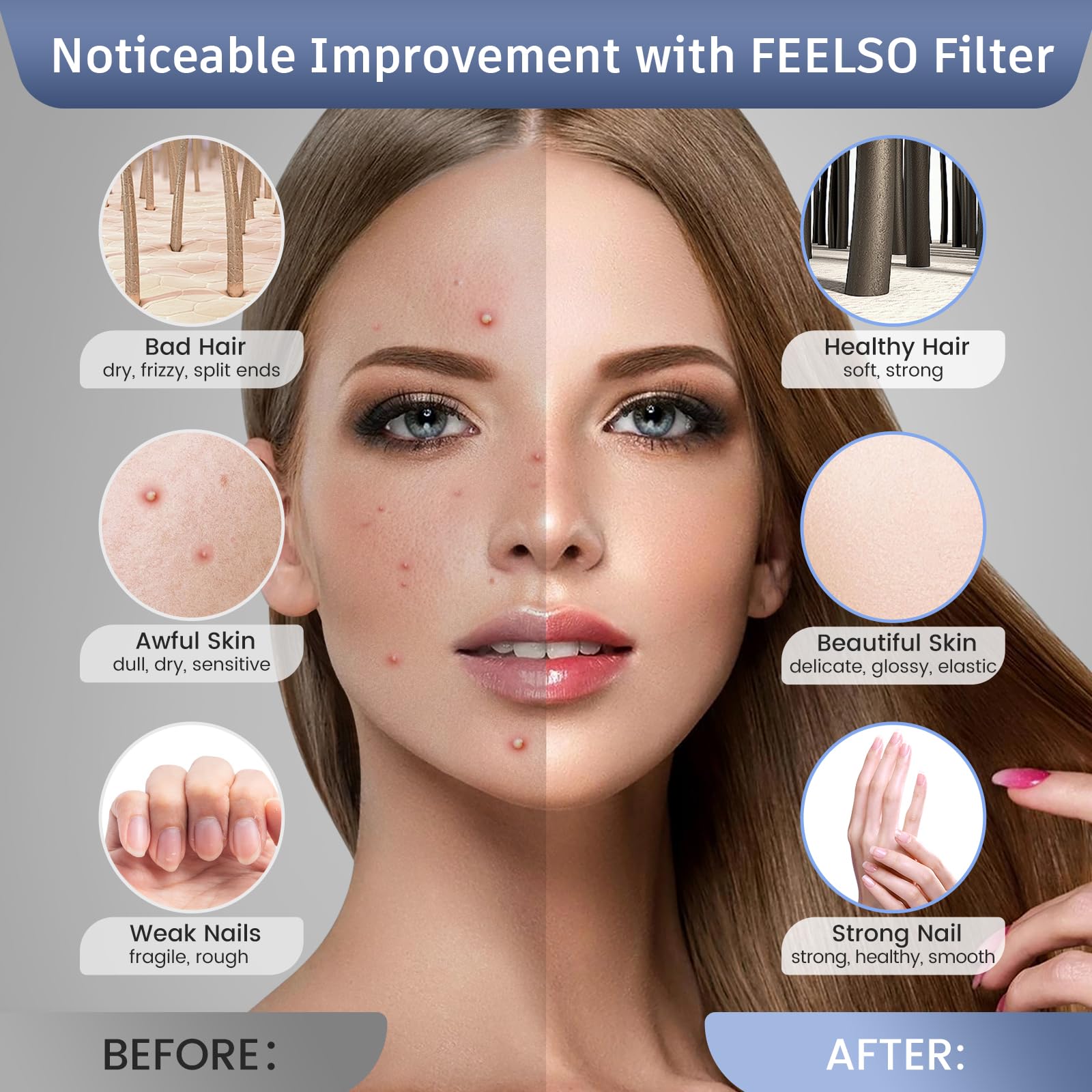 FEELSO Cabezal de ducha filtrado con LED que cambia de color, 7 modos de ducha de lluvia de alta presión con filtros, cabezal de ducha suavizante de agua para agua dura, elimina el cloro, reduce la