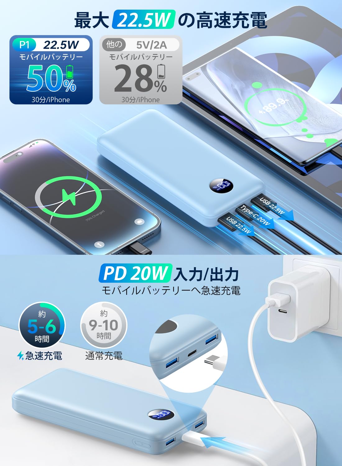 モバイルバッテリー 35000mAh 大容量 急速充電 3台同時 PSE 防災