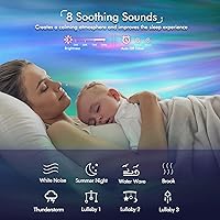 Vista 4 de Proyector de Estrellas Luz de Galaxia Proyector con 33 Luces, Altavoz Bluetooth 5.0, Luz Nocturna de Sonido, Proyector Aurora Inteligente WiFi