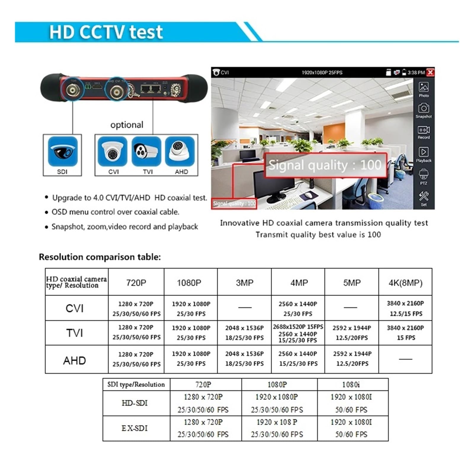 Tester CCTV, X7 MOVTADHS H.265 4K HD 7 "IP CCTV Tester Monitor AHD CVI TVI CVBS Test Telecamera 8MP Ingresso Multimetro Cavo Tracciante