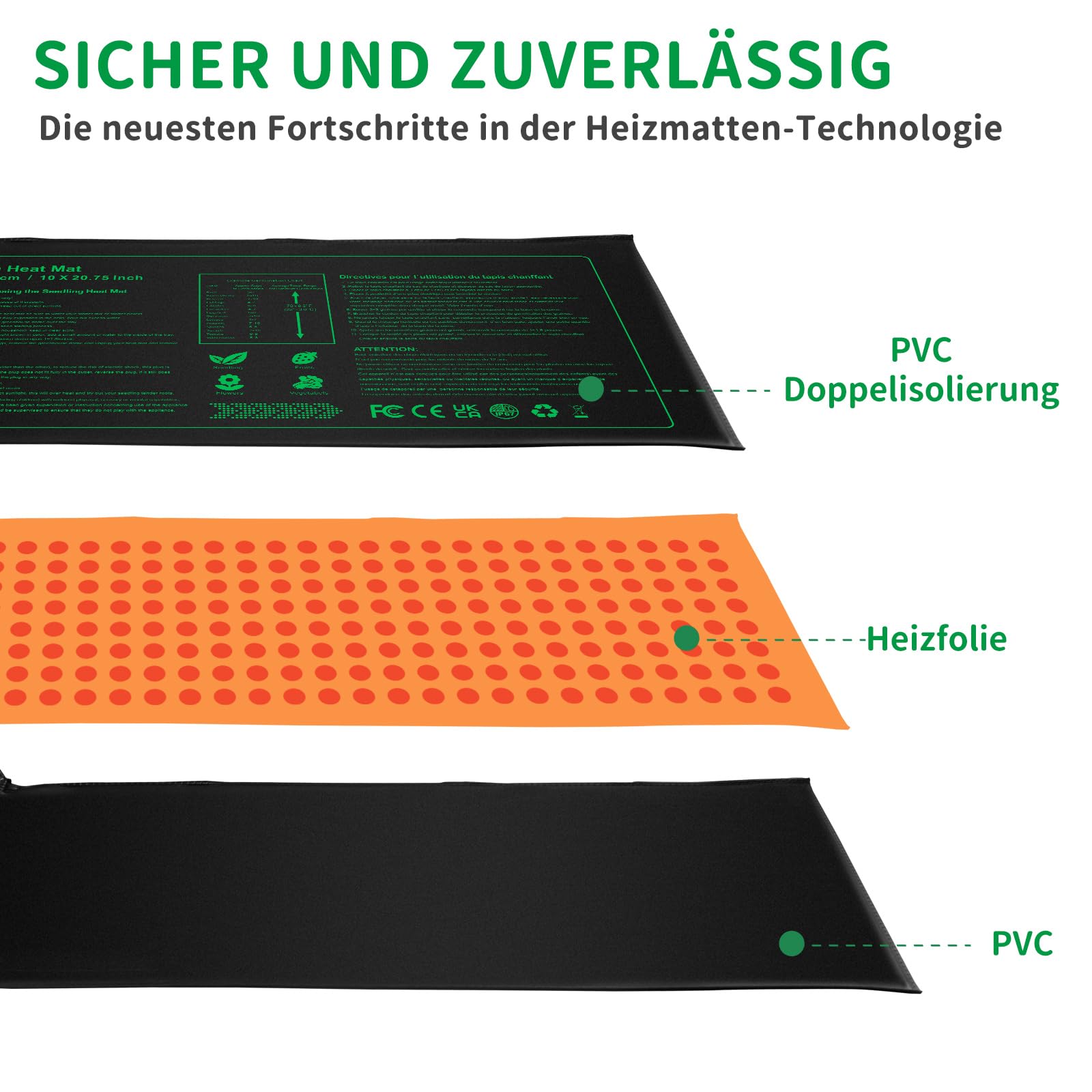 NAMOTEK Alfombra calefactora para Plantas 52x24 cm - Alfombrilla térmica Impermeable para germinación e hidroponía - Duradera, estándar Met, Enchufe EU