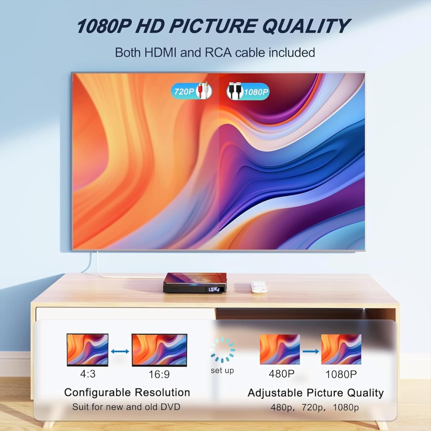 Screen showing 1080P HD picture quality with options for 4:3 and 16:9 aspect ratios and adjustable picture quality (480p, 720p, 1080p).