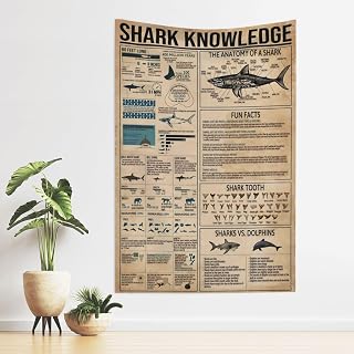 Nruairly Tapestry Shark Knowledge Funny The Anatomy Of A Shark Tapestries Wall Hanging Art Wall Backdrop Room Decor for Bedroom Living Room Office Dorm 40x60 Inch