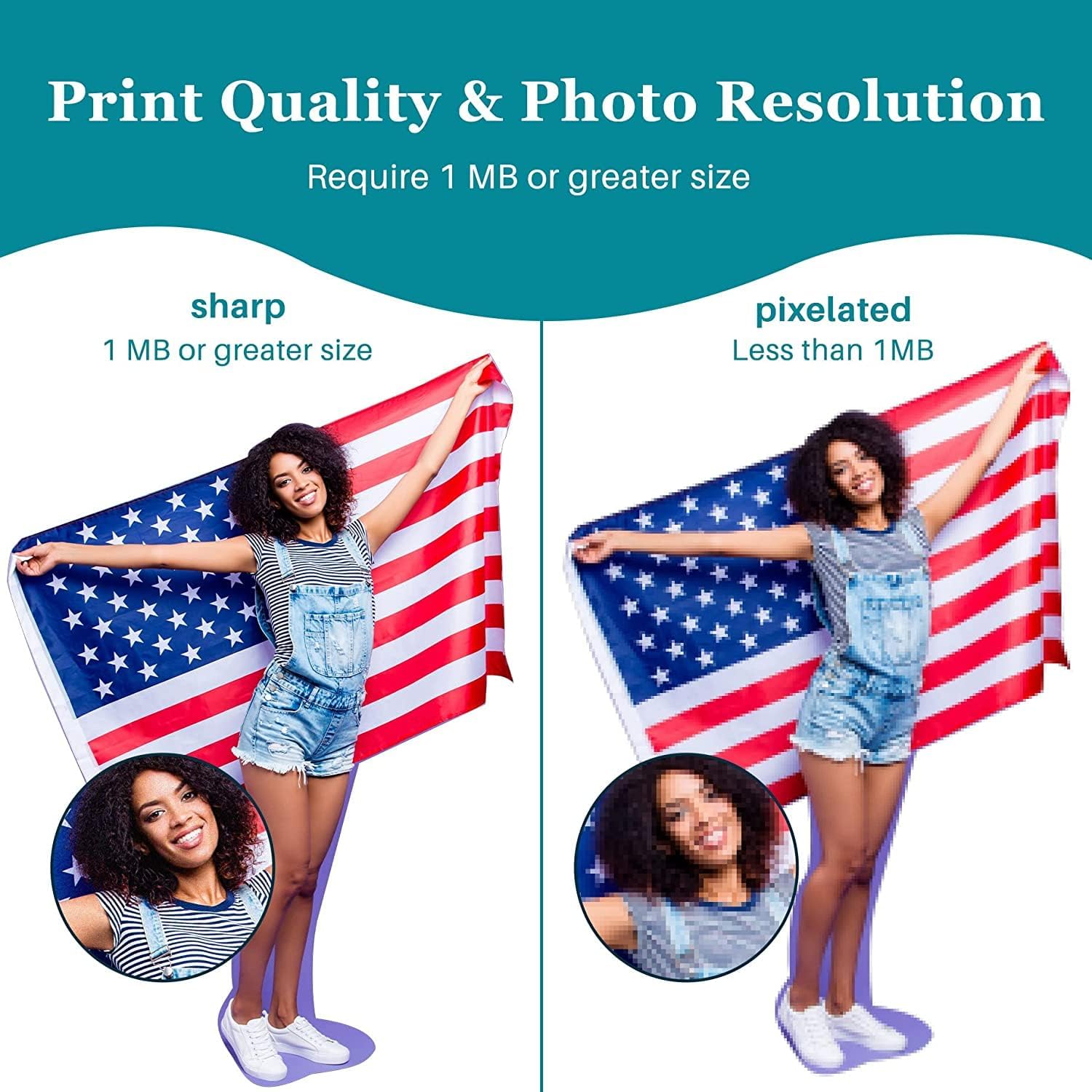TEXTURE OF DREAMS Personalized Photo Life-Size Cardboard Cutout, Upload Your Own, Custom Picture Cutouts with Cardboard, Personalized Birthday Party Supplies, 1 Count (6ft)