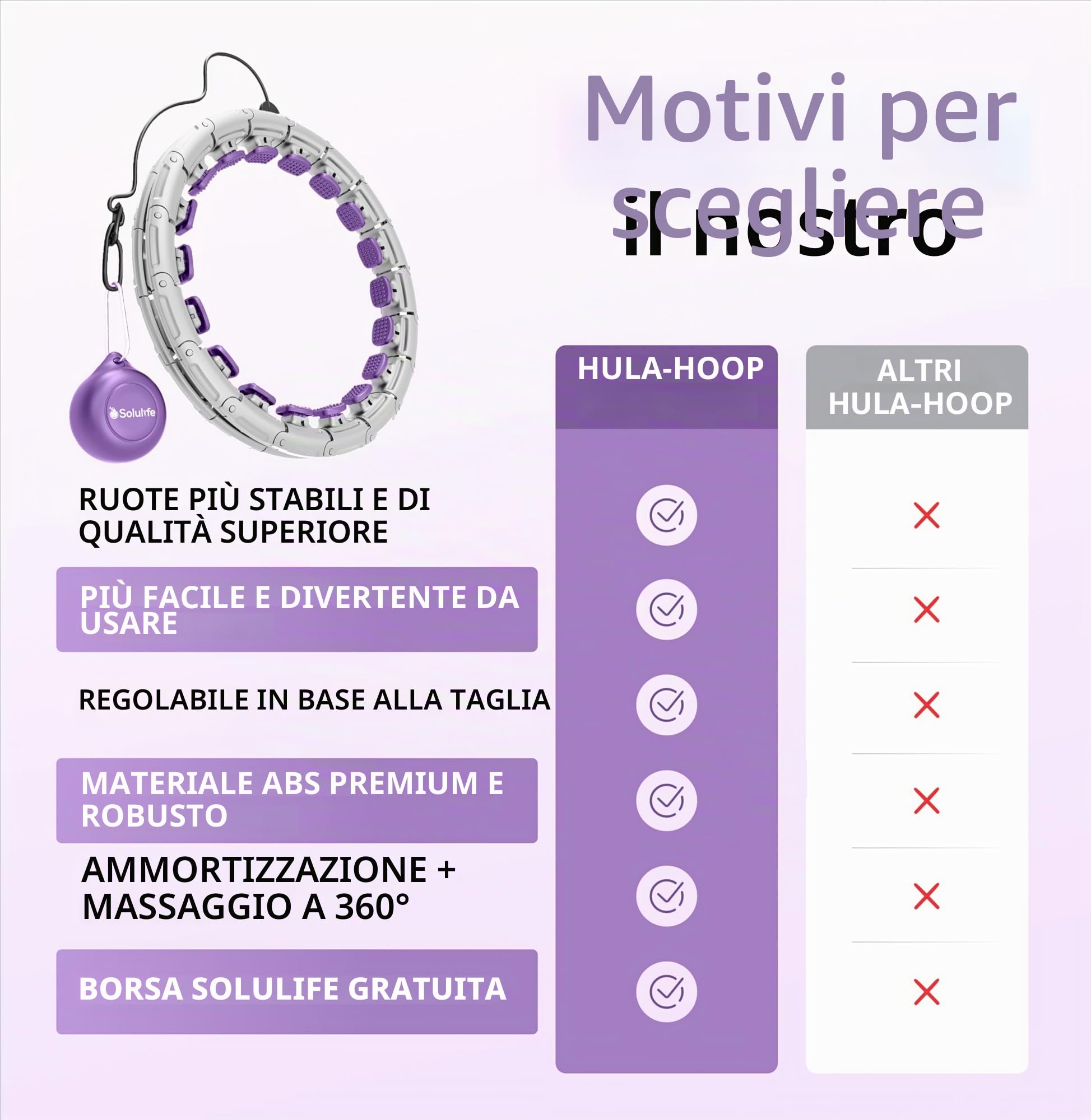 Hula Hoop Reifen Erwachsene Abnehmen und Massage, 24-teiliger hulahuppreif zum abnehmen trainiert Hüfte, Beine, Po, hoopie der nie Herunterfällt, Hoola Hoop mit Ball inkl. Tasche