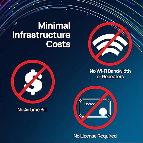 Miniatura 7 de EnGenius FreeStyl SIP2, teléfono VoIP portátil de largo alcance de 900 Mhz con radio de 2 vías para transmisiónintercomunicador, expandible hasta